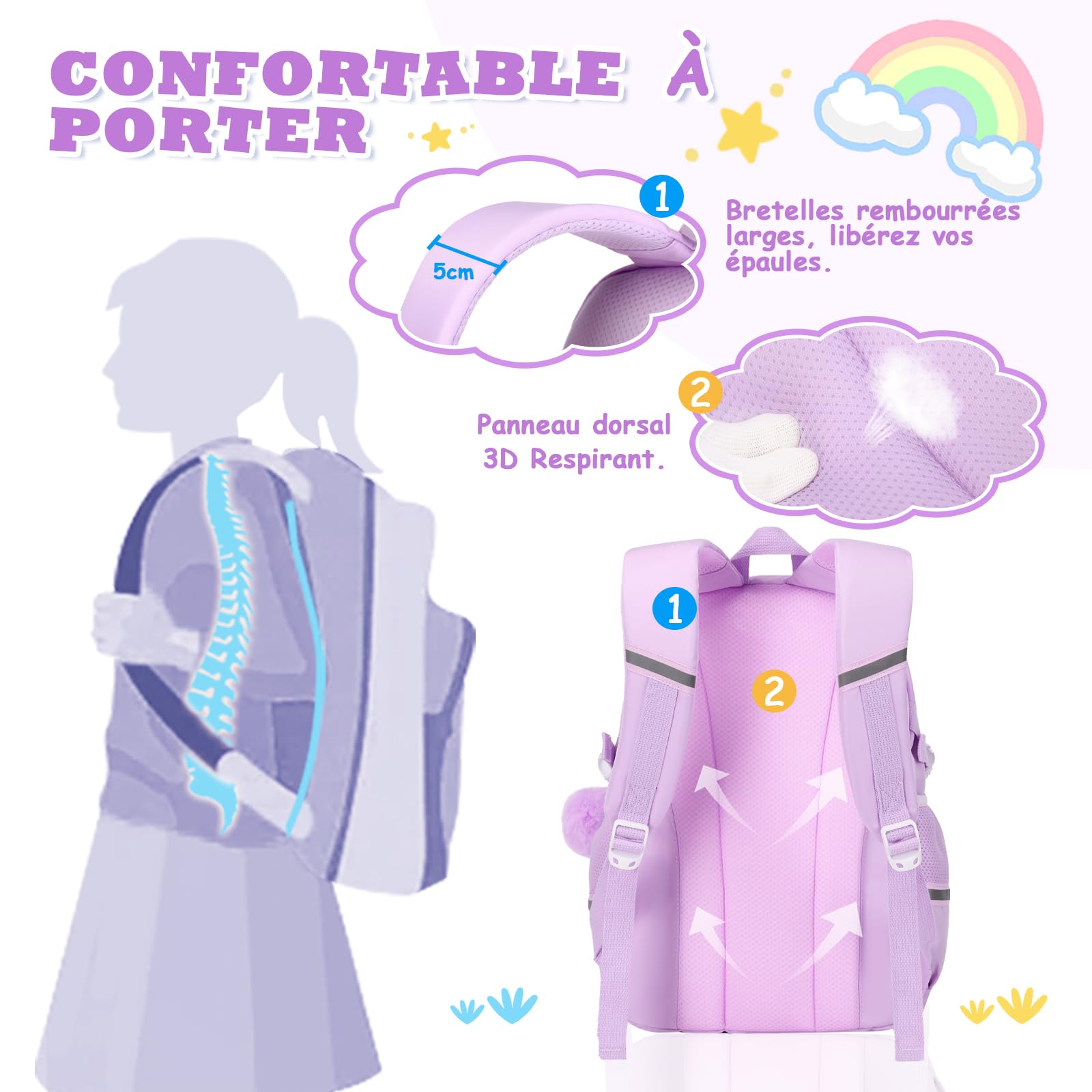 Sisipoet Sac à Dos Fille, Cartable Primaire Fille 10-18 Ans, Sac d'école Respirant Imperméable Nylon, Cartable Enfant avec Accessoires, Léger Confortable pour École et Voyage