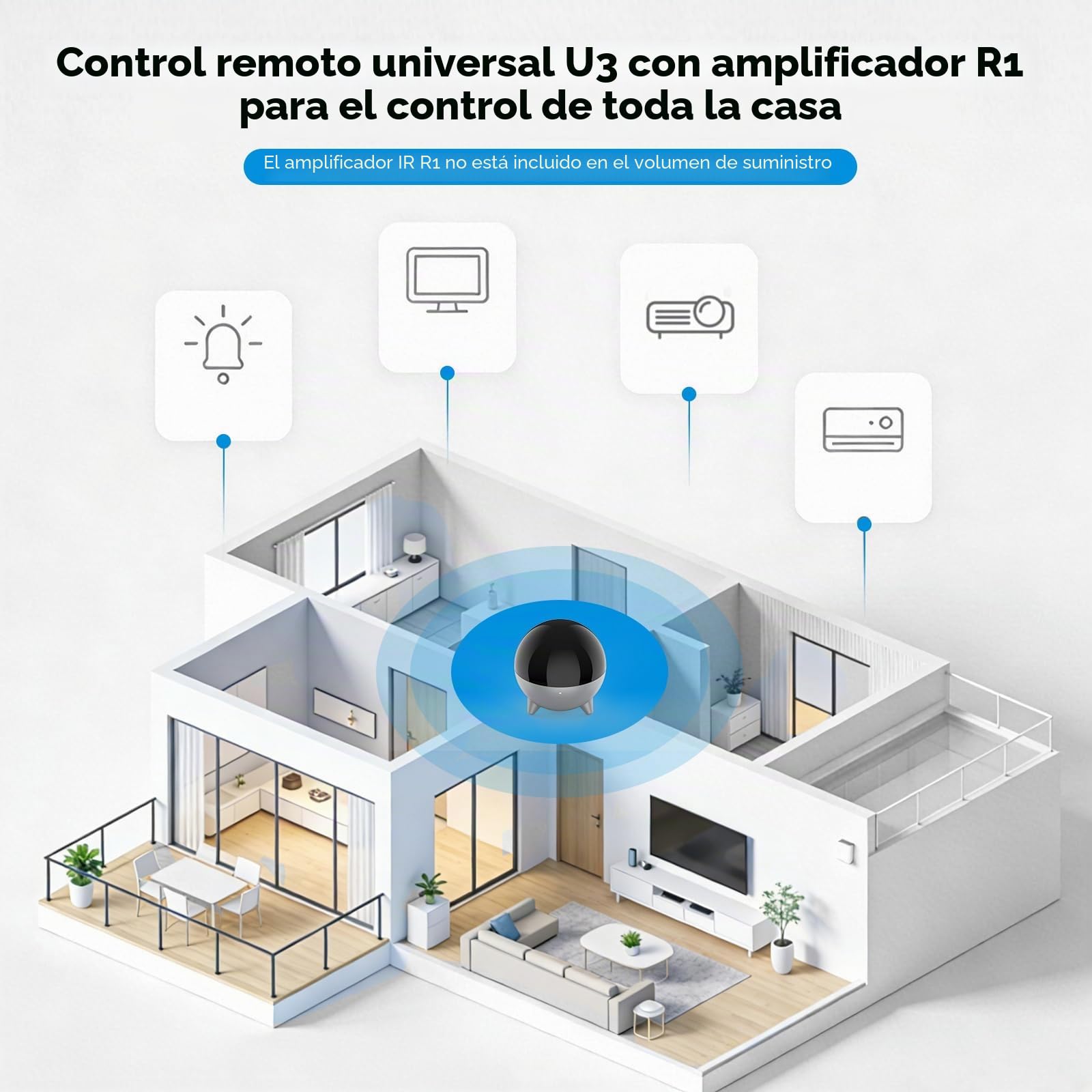 SofaBaton U3 - Mando a Distancia Universal Universal Todo en uno con aplicación para TV/Soundbar/DVD/BLU-Ray/proyector y más, Global Macro & Bluetooth One-to-Many & Air Mouse & Google Voice