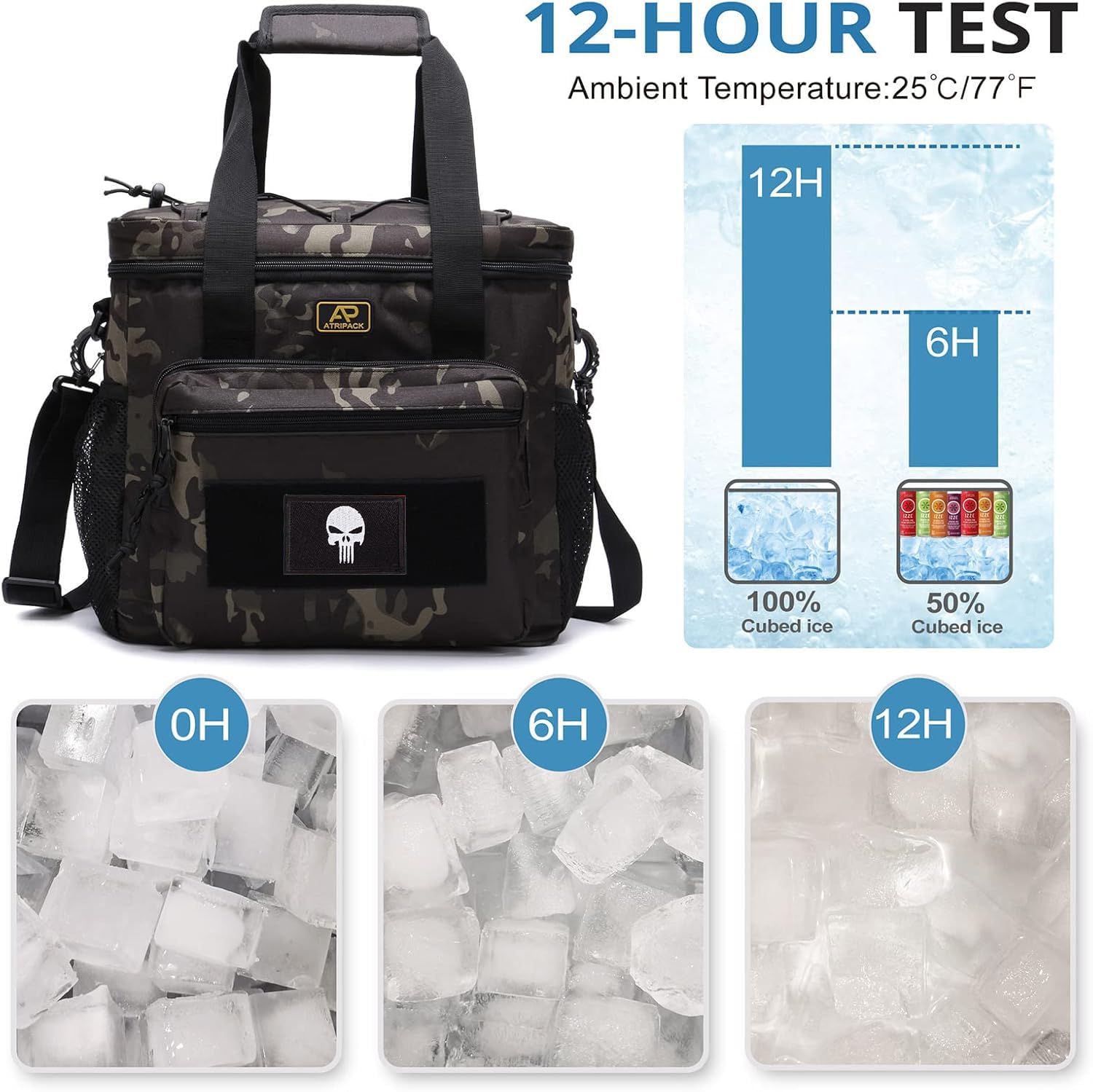 Taktische 22L Kühltasche für Männer als Lunchtasche zur Arbeit | Taktische Kühltasche für Essen, verstellbarer abnehmbarer Gurt, auslaufsichere Innenverkleidung, weiche Tasche zum Angeln