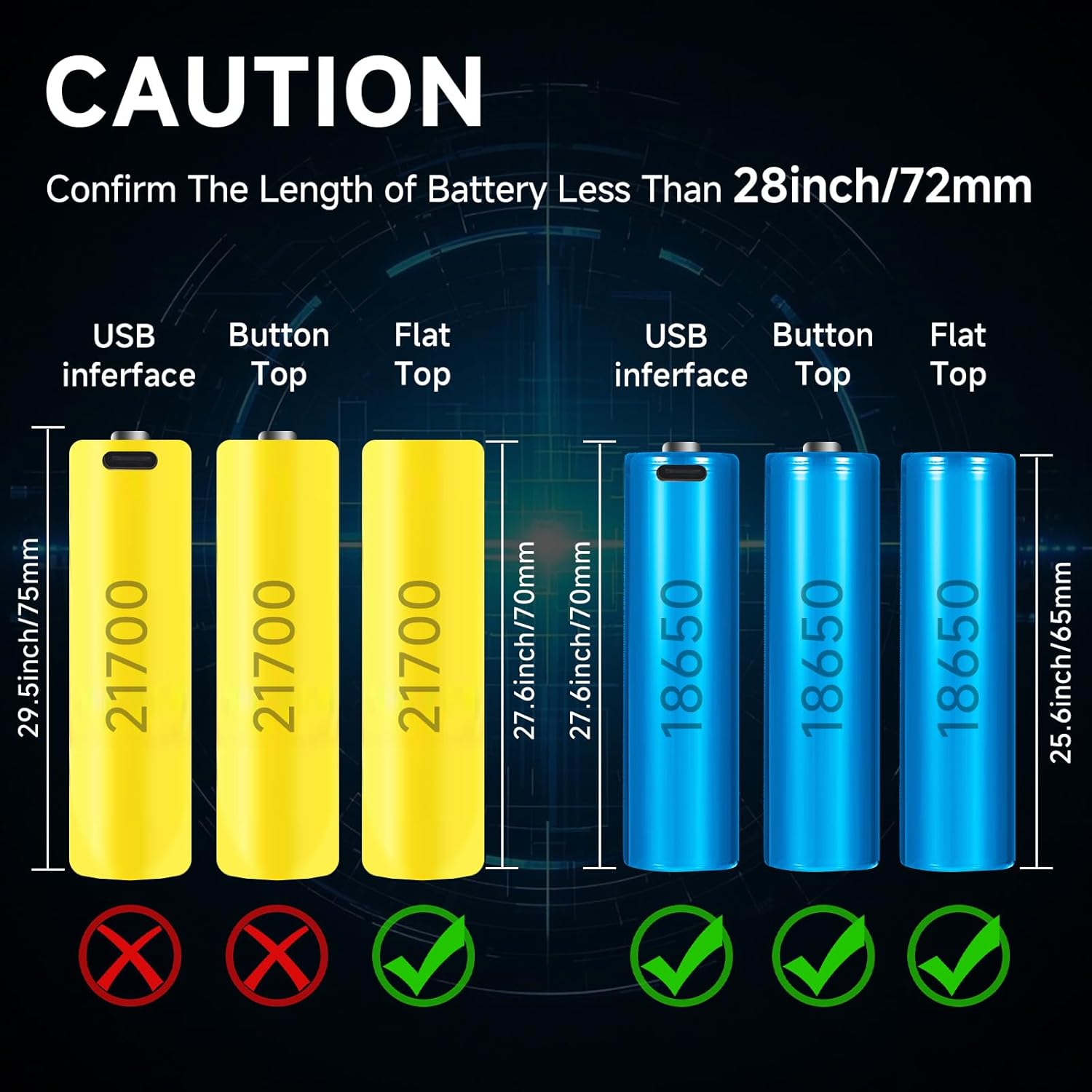 18650 Battery Charger, MIEKLALE 8+2 Bays Smart Universal Battery Charger with LCD Display for Rechargeable Batteries Li-ion LiFePO4 RCR123 16340 26650 10440 14500 & 9V, NiMH NiCd AAA AA(8+2Slots) - Image 4