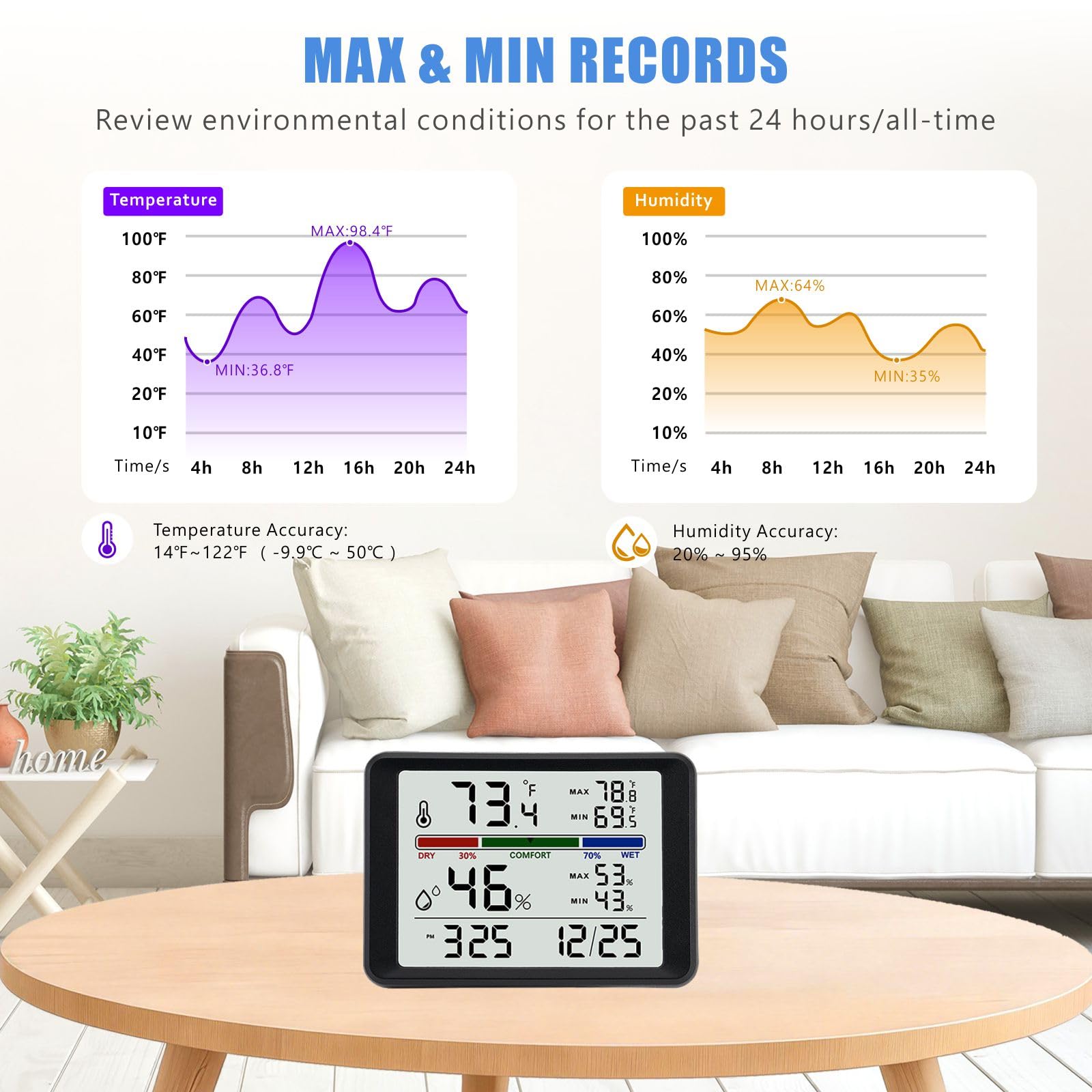 Digital Thermometer Hygrometer, Plumeet Indoor Wall Thermometer with Backlight, Digital Alarm Clock, Date, Air Comfort Indicator, Max Min Record, Desktop Thermometer for Home, Black - 4