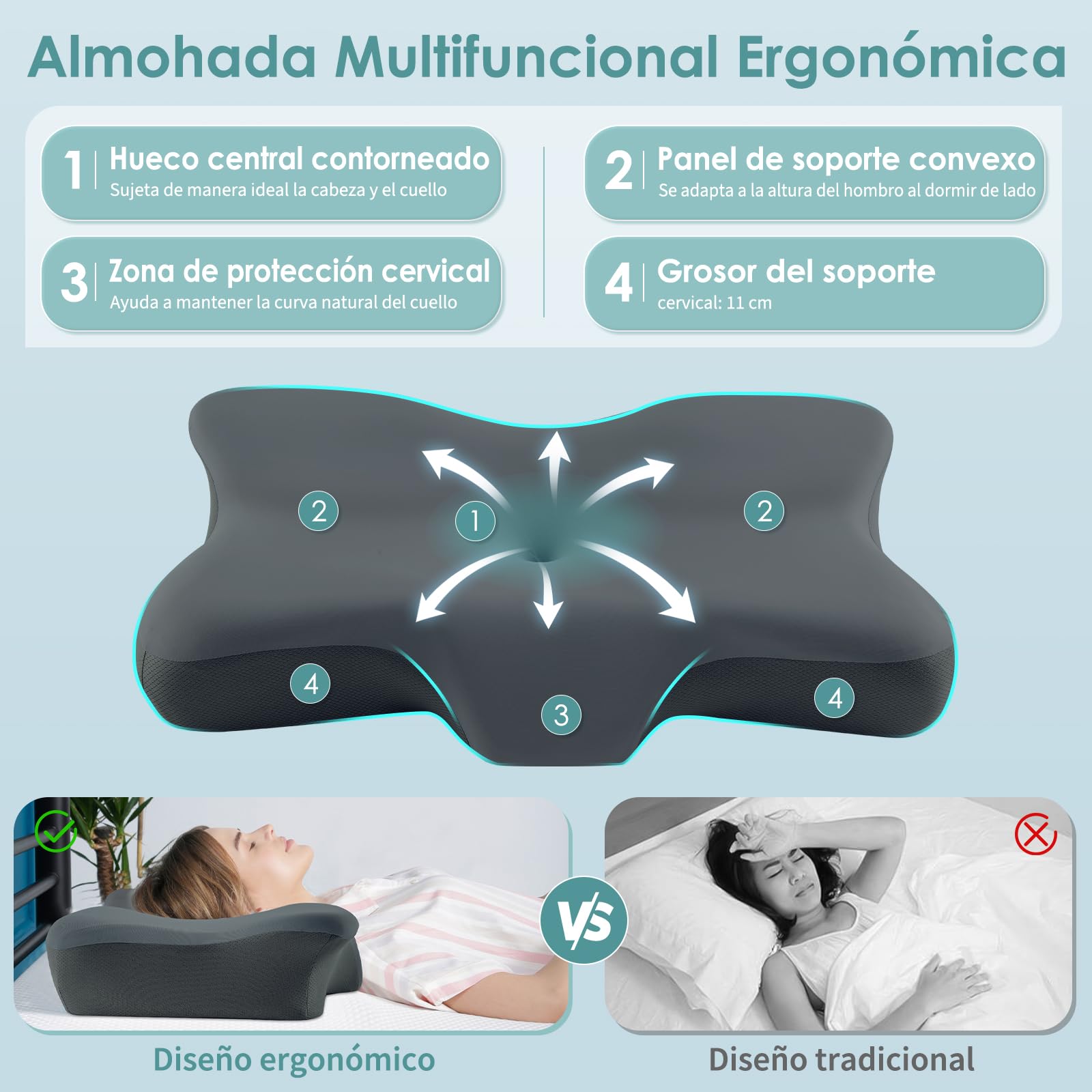 Almohada Cervicale para Dormir,Almohadas Antirronquidos,Adaptadas para Aquellos Que Duermen de Lado,de Espalda o de Barriga