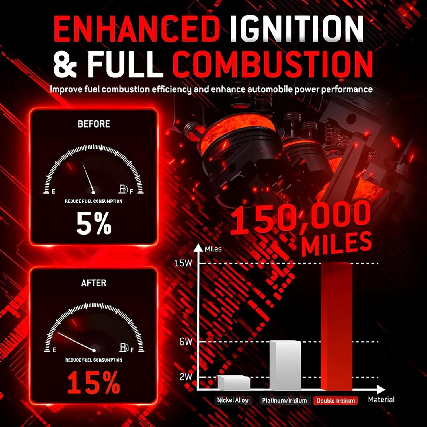Ignition Coil Packs Set of 4 Compatible with 2007 2008 2009 2010 2011 2012 2013 Nissan Altima Versa Sentra Rogue Cube NV200 2.5 1.8 1.6 2.0 L4 - Replaces UF549