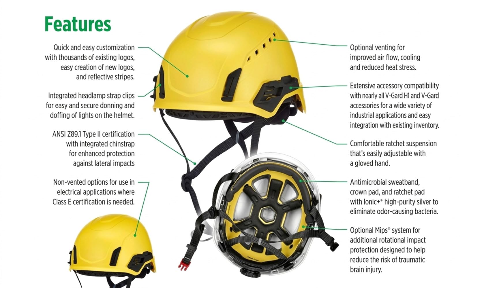 MSA Casco V-Gard H2 Pro Safety tipo 2 con cómoda suspensión de trinquete Fas-Trac III 10242821 | Riel de accesorios de botón y clips de iluminación universales | MIPS | Ventilado, estándar en amarillo