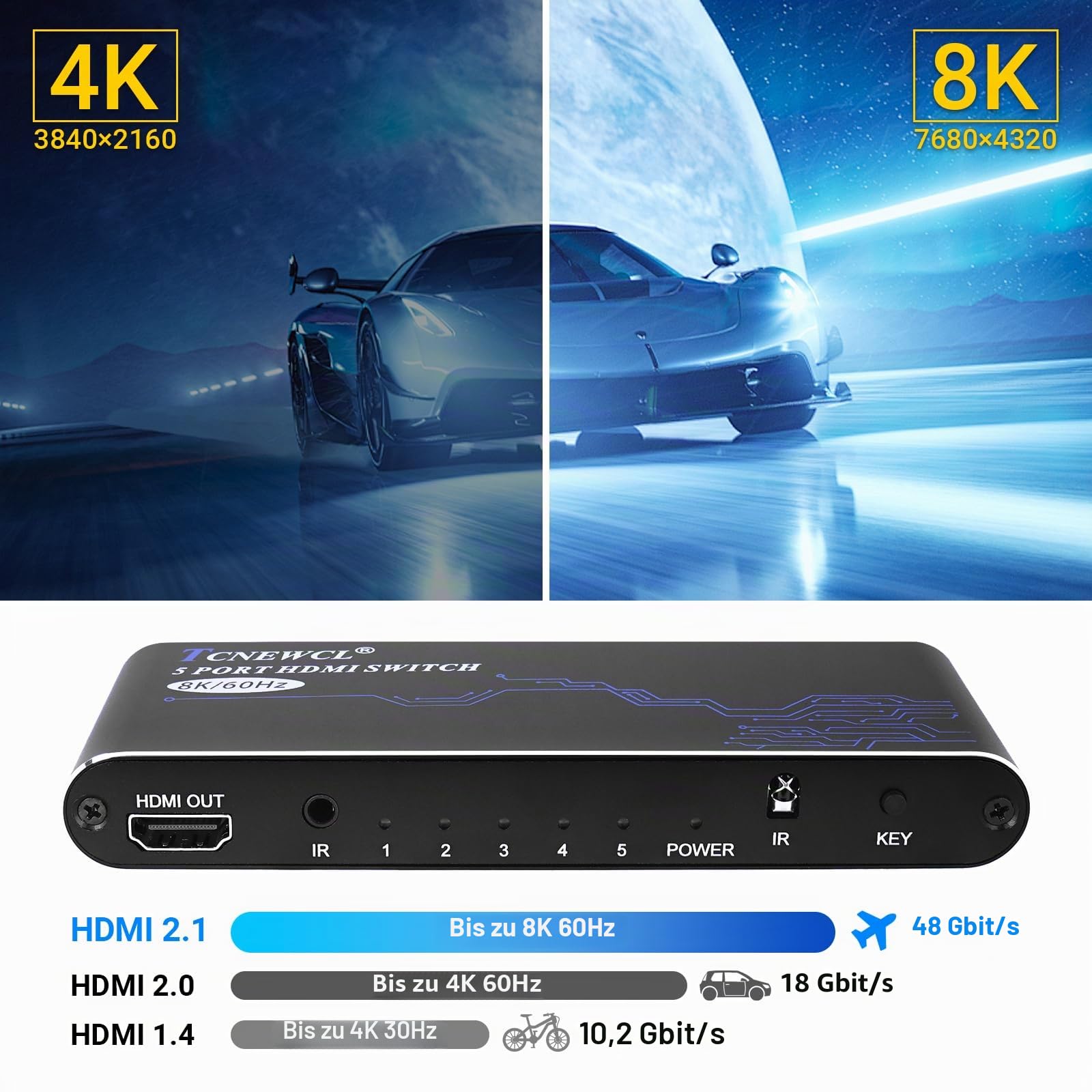 TCNEWCL HDMI Switch 5 in 1 Out, 8K/60Hz und 4K/120Hz HDMI 2.1 Umschalter, Selector Video Umschaltpulte mit IR Fernbedienung, für PS5/PS4/Xbox/Blu-Ray-Player/HDTV/DVD