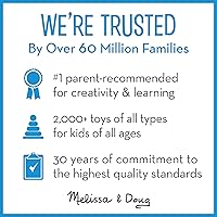 Vista 7 de Melissa & Doug Decoupage Made Easy - Kit de manualidades de papel para magdalenas