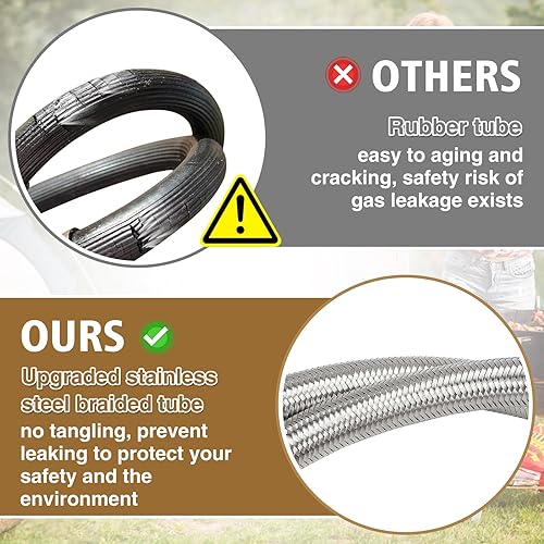 Vista 3 de PAMASE Manguera adaptadora de repuesto de propano para tanques de 1 libra, manguera de extensión QCC1 de 36 pulgadas con 4 tapas de latón, llena