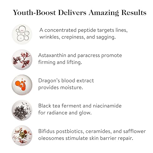 Miniatura 2 de goop Beauty Peptide Serum  Reduce líneas finas, arrugas y manchas oscuras  Péptidos, ceramidas y niacinamida  Tratamiento antienvejecimiento para