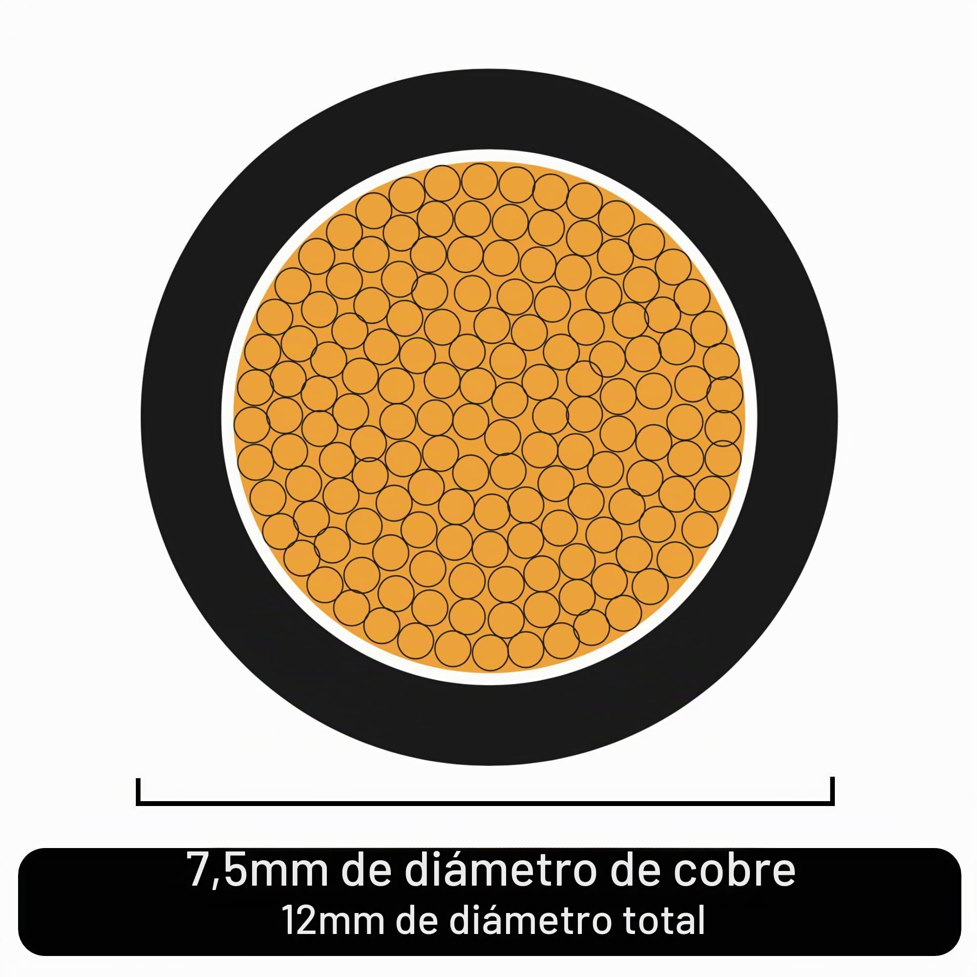 Automotive Hi-Flex 240 Amp 35mm² 2 AWG - Cable de PVC para batería/arrancador/inversor/soldadura (negro, 2 metros)