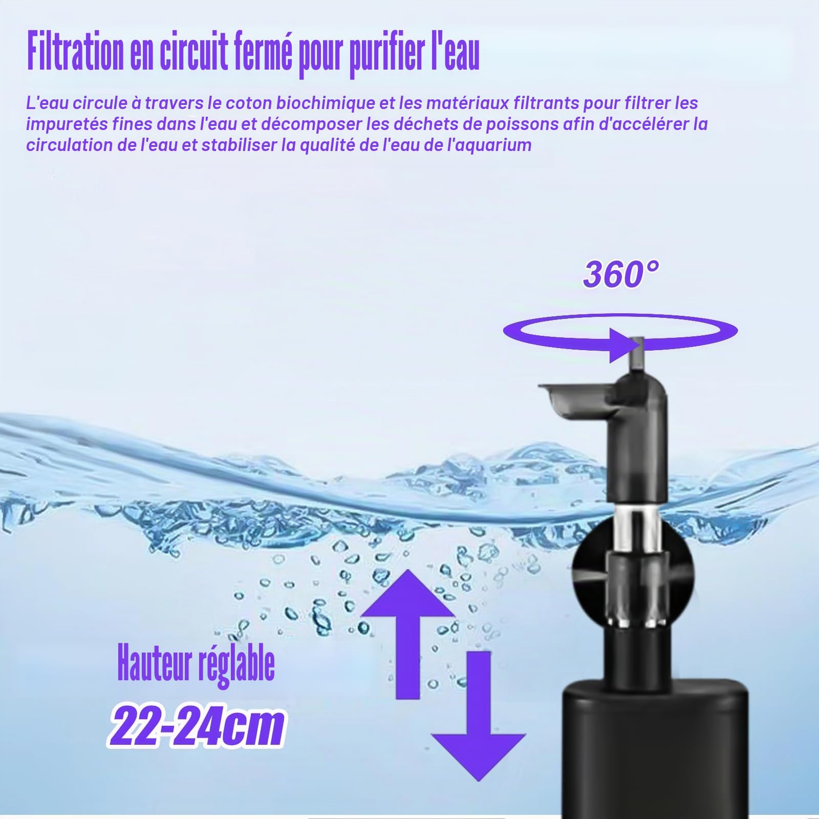 Filtre Éponge d'Aquarium avec Pompe, Filtre Interne Aquarium avec 1 Sac Billes Céramique, Electrique Filtre Aquarium Réglable, Double Filtre Eponge Interieur pour Aquariums de Différentes Profondeurs
