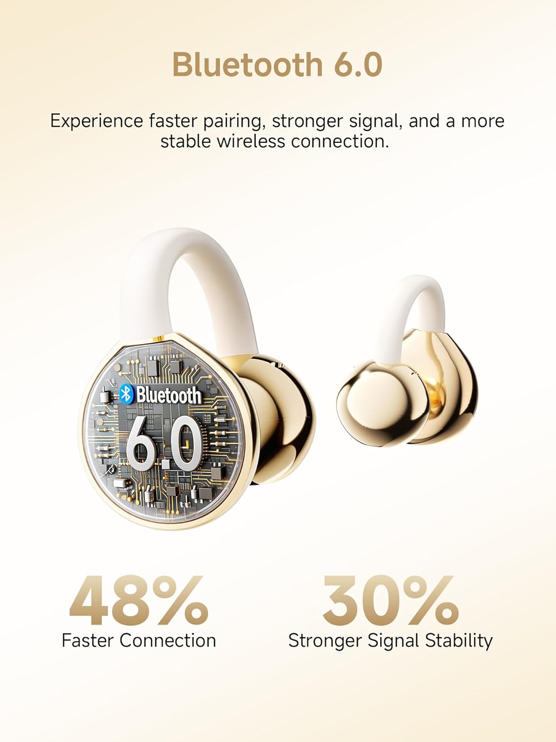 Clip On Earbuds, Open Ear Earbuds Wireless Bluetooth With Makeup Mirror Led Light, 4g Lightweight Soft Silicone Headphones With Bluetooth 6.0, Ipx6 Waterproof Fit For Women Yoga, Dates, Glasses