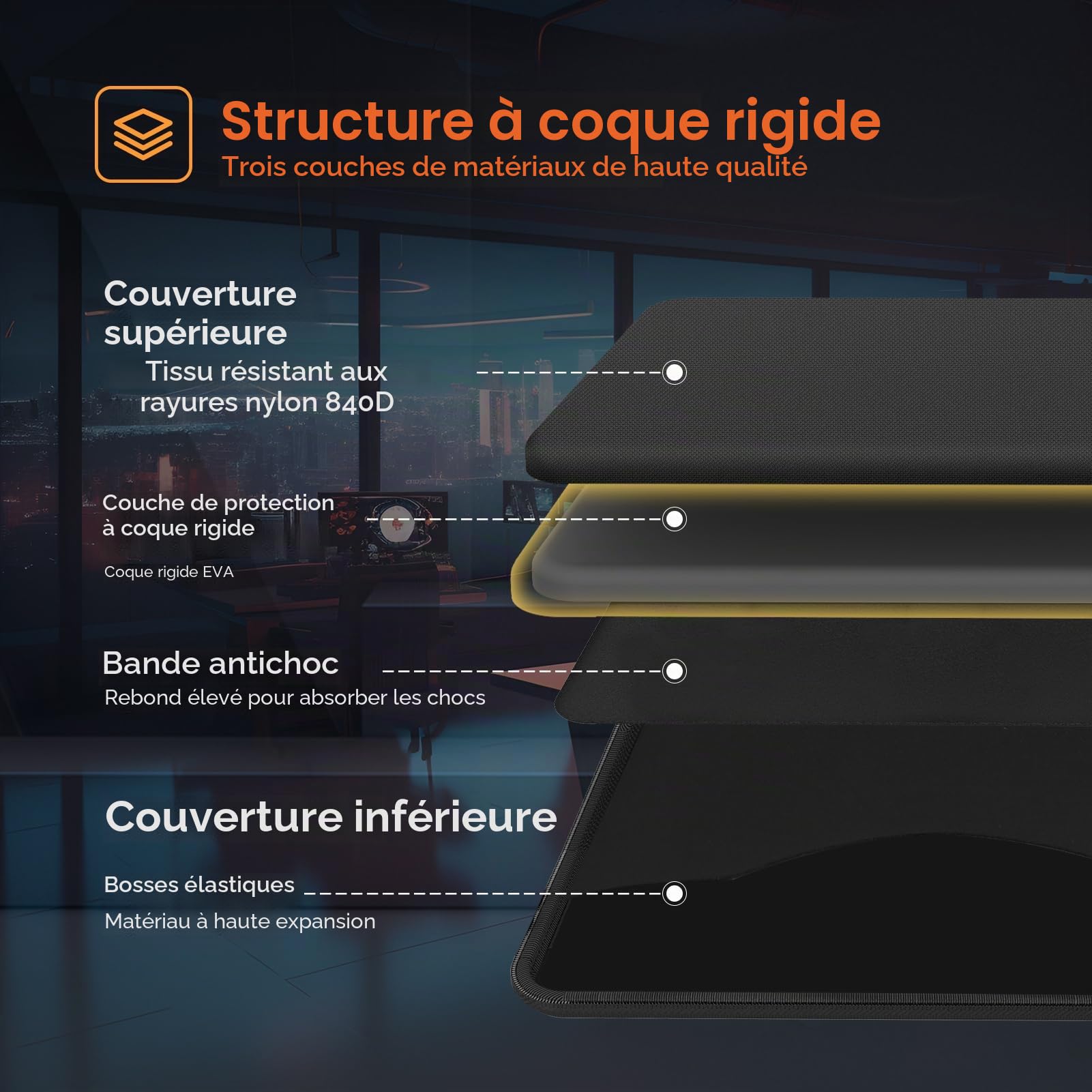 Smatree Sac Rigide ROG Flow Z13 (2022) 13,4 Pouces Gaming Laptop, pour ROG Flow Z13 (2023) GZ301