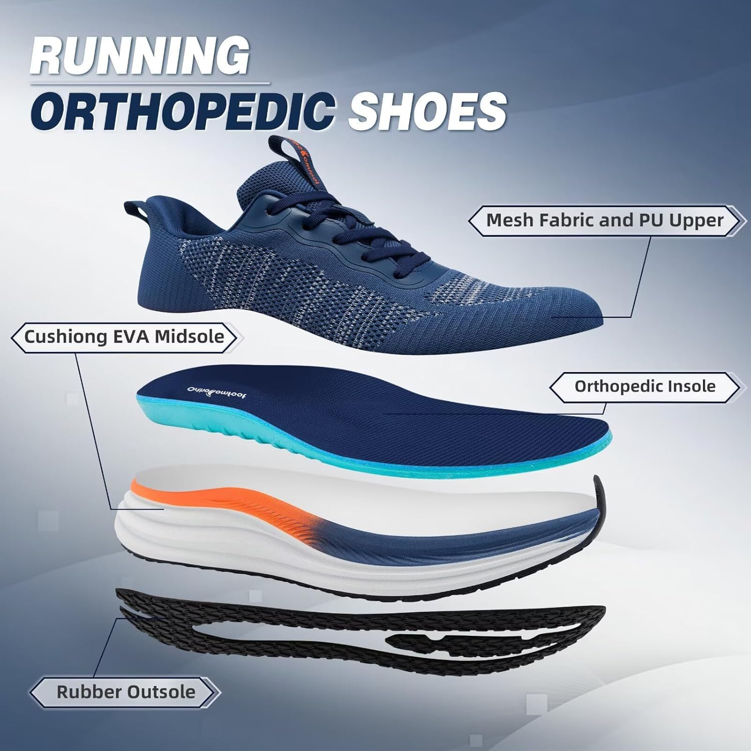 OrthoComfoot Men's Orthopedic Road Running Shoes: Comfortable Casual Arch Supports Plantar Fasciitis Orthotic Athletic Sneakers, Casual Sports Tennis Work Walking Shoes for Foot Heel and Pain Relief