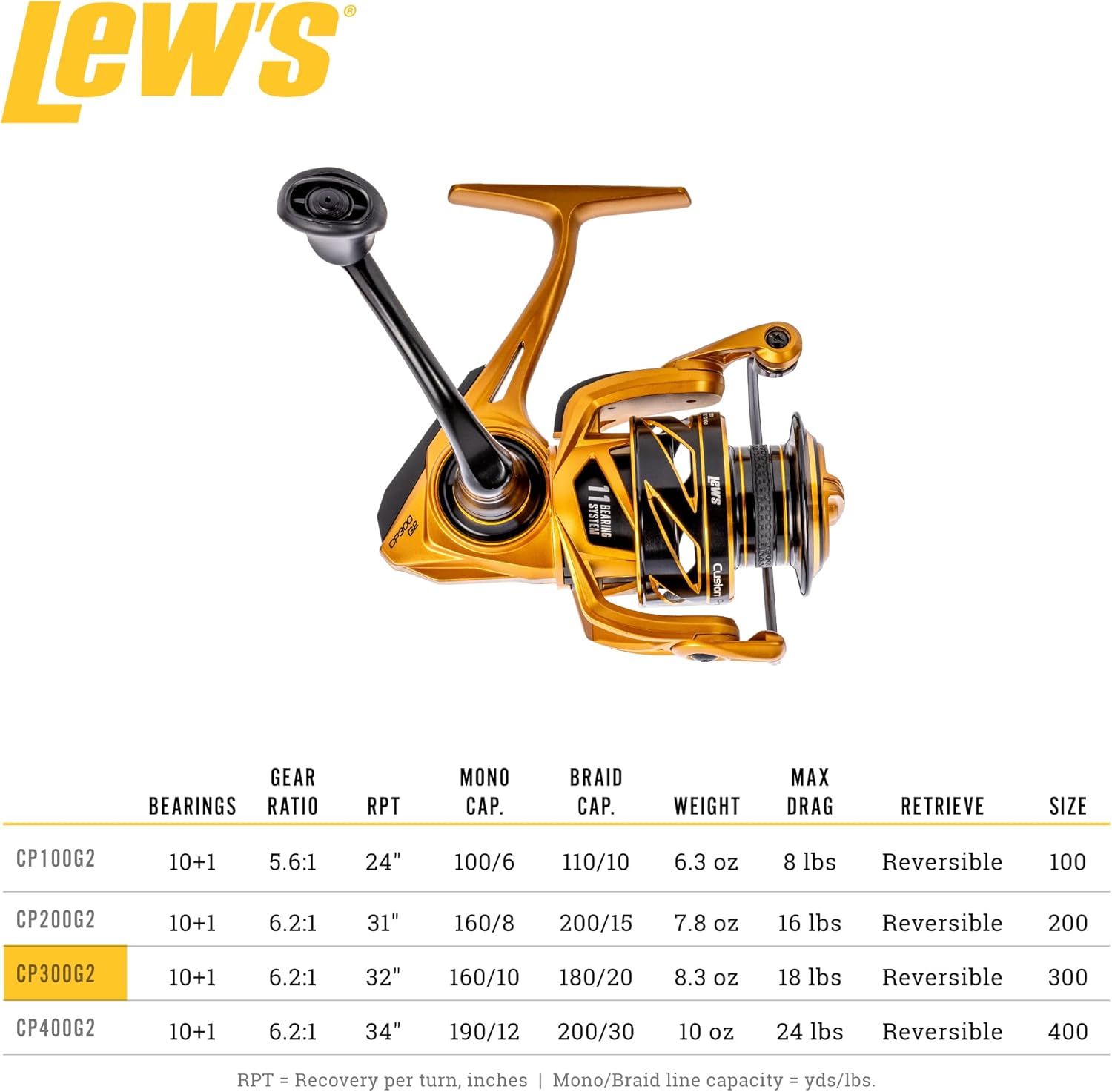 Lew’s Custom Pro 300 Spinning Reel, Size 300 Reel, 10+1 Bearings, 6.2:1 Gear Ratio, Aluminum Frame and Sideplate, Aluminum Speed Gears