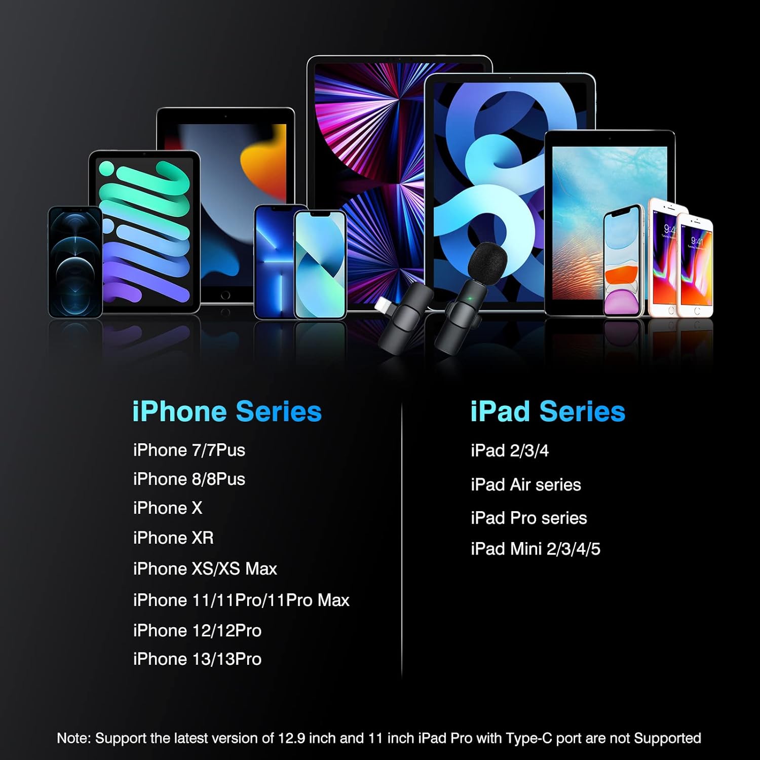 Wireless Lavalier Microphone for iPhone iPad, Clipon Mini Mic for Live