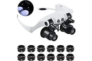 Masterfully Enhanced Magnifying Glasses for Creative Crafting