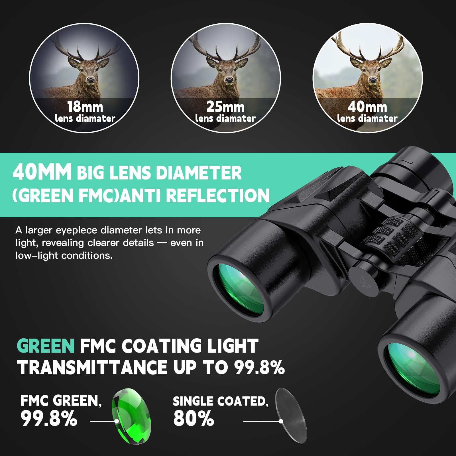 Binocolo con zoom 6-16x40 per adulti, binocolo militare ad alta potenza per bird watching, viaggi, caccia, concerti con ampia vista, BAK4, obiettivo FMC, visione chiara in condizioni di scarsa