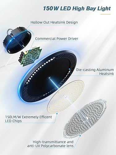 Miniatura 5 de UFO - Luz LED de alta bahía de 150 W, 5000 K, 21000 lúmenes, luz diurna con enchufe, luces UFO de alta bahía para garaje, almacén, taller, fábrica,