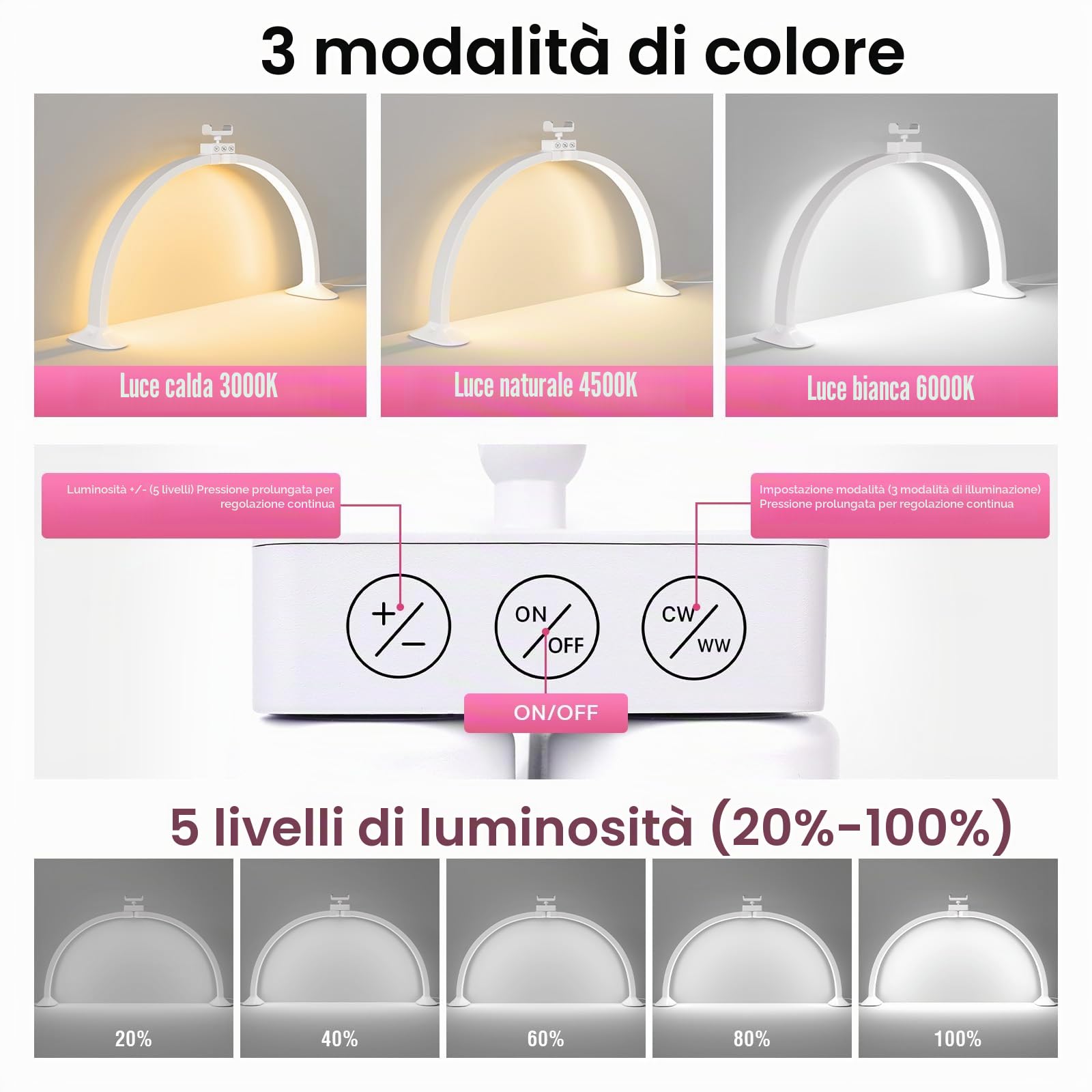Lampada Extension Ciglia, 71CM 36W Lampada Da Scrivania Per Unghie A Mezza Luna, Lampada da Tavolo per Unghie con Porta Cellulare, Half Moon Light Per Manicure, Extension Ciglia, Tatuaggio