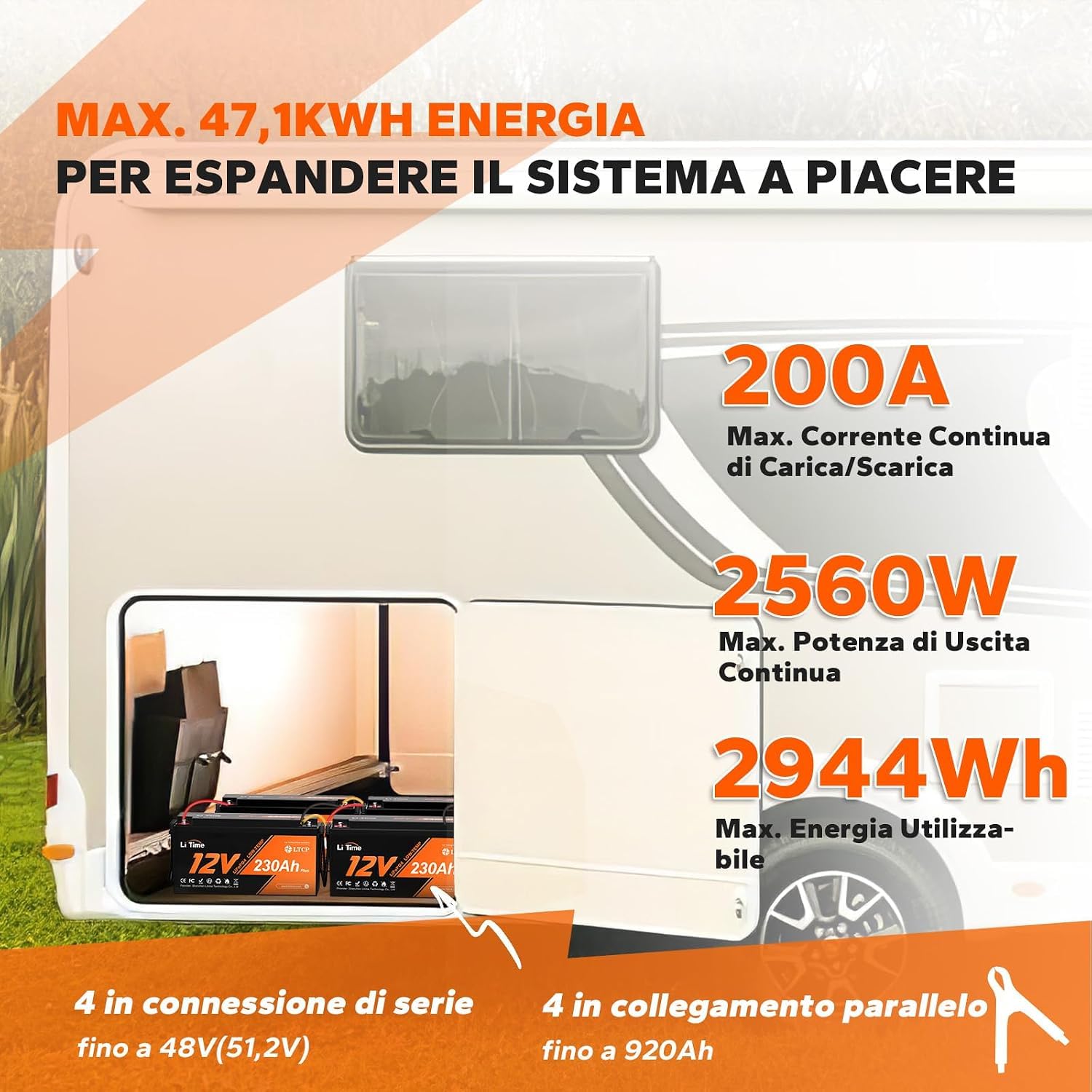 LiTime Batteria Litio 12V 230Ah LTCP LiFePO4 per Camper, Caravan (4 pezzi)