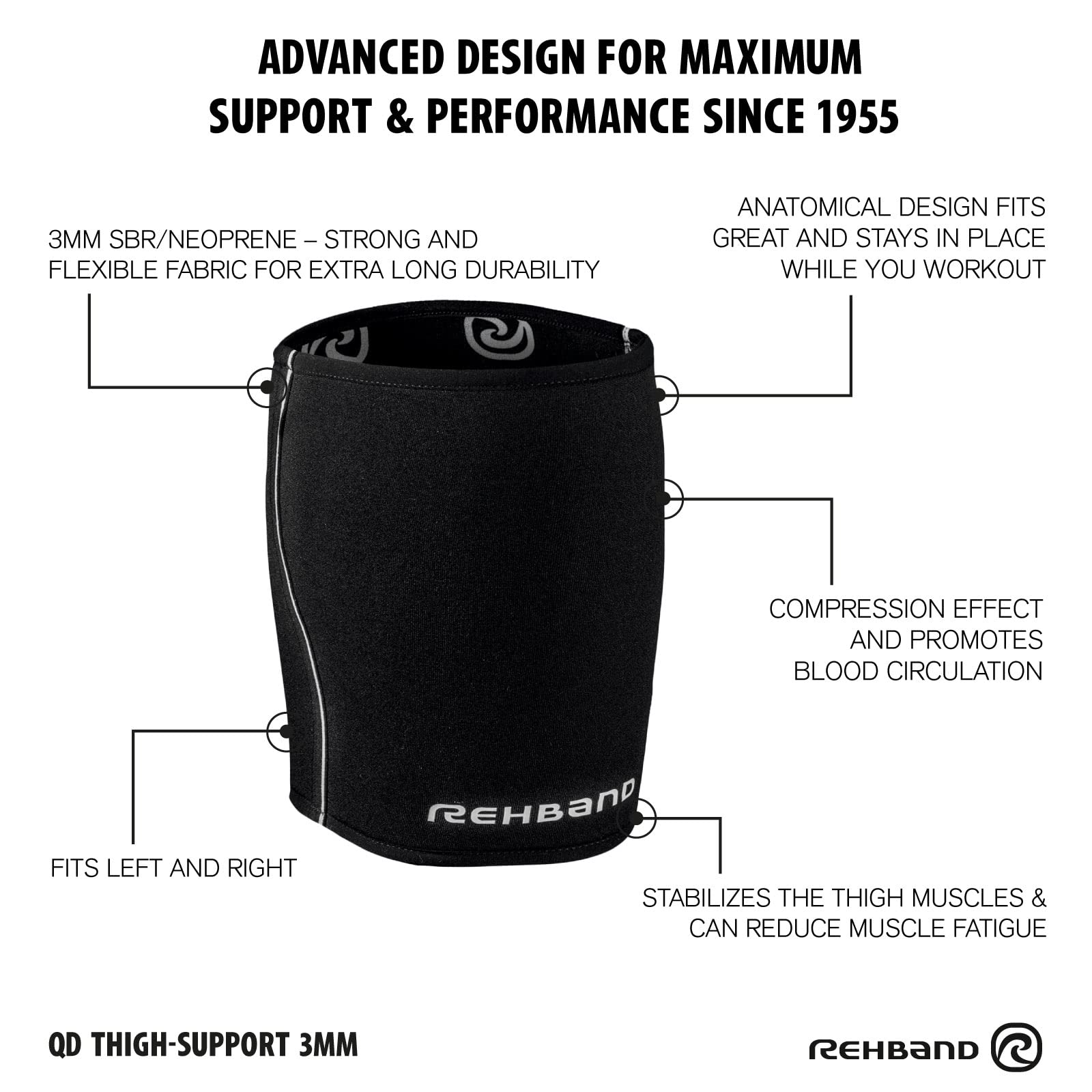 Rehband Oberschenkelbandage Kompressions-Bandage, 3mm Neopren Oberschenkelstütze, 1x stabilisierende Bandage Oberschenkel, Farbe:Schwarz, Größe:L