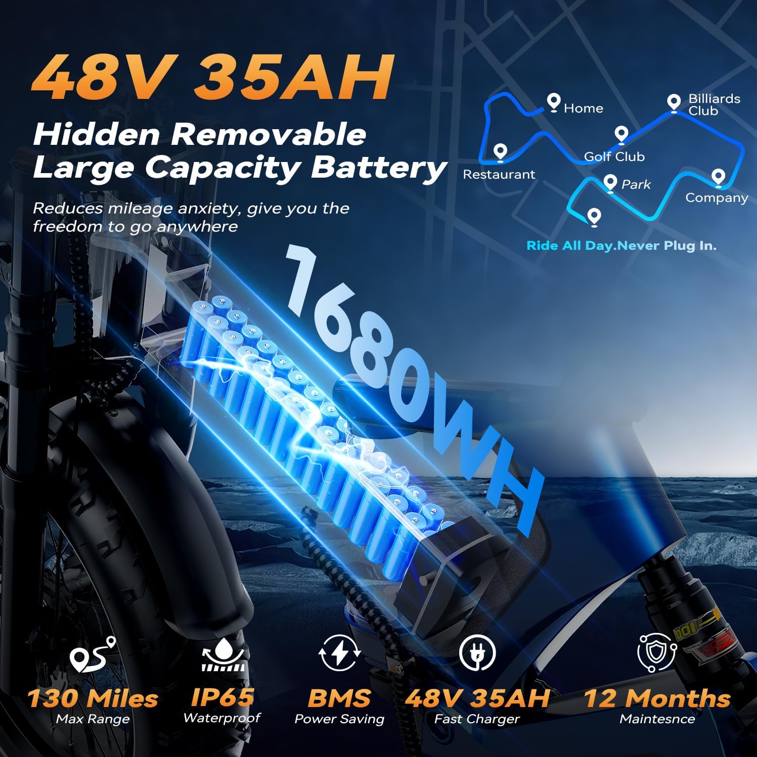 48V 35AH Hidden Removable Battery