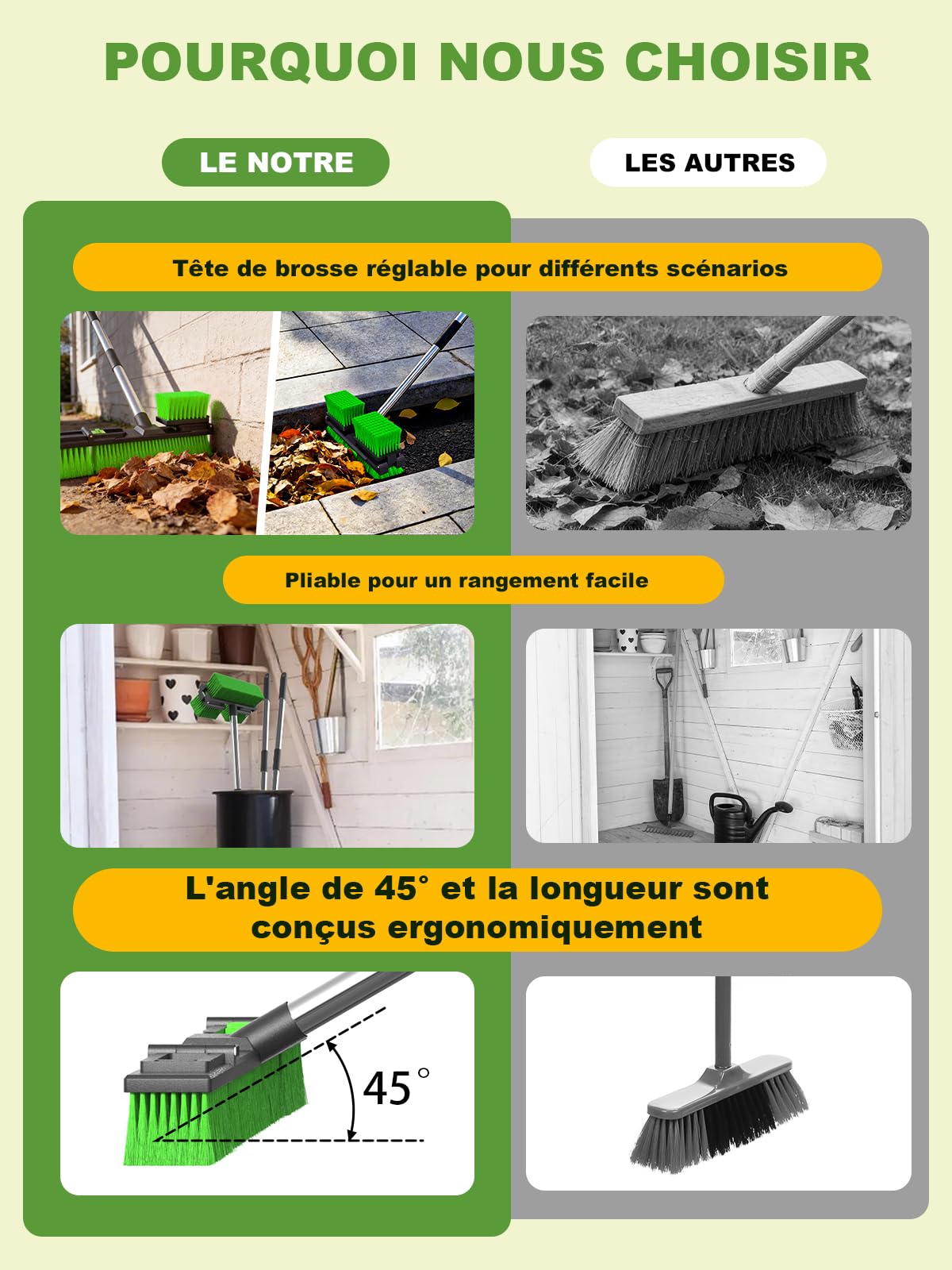 18 Pouces/45cm Grand Large Réglable Résistant Balai à Pousser Extérieur Tête de Brosse Rigide avec Manche Fileté à 4 Sections 152cm pour Entrepôt Allée Garage Terrasse Trottoir Atelier Nettoyage