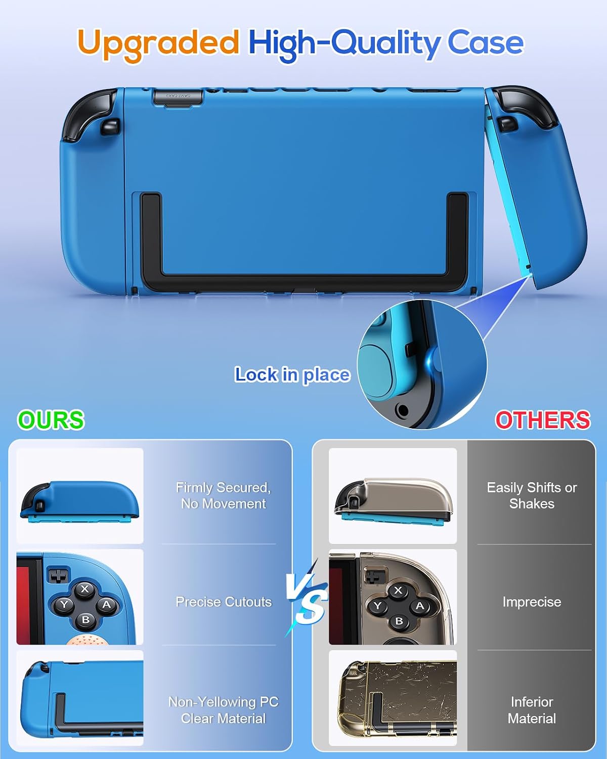 FYOUNG Protective Case for Nintendo Switch 2 2025, Slim Cute Hard Shell for Switch 2 Accessories, Scratch&Shock Protection Cover with Screen Protector, 8 Thumb Grip(Solid Blue, Switch 2 7.9inch)