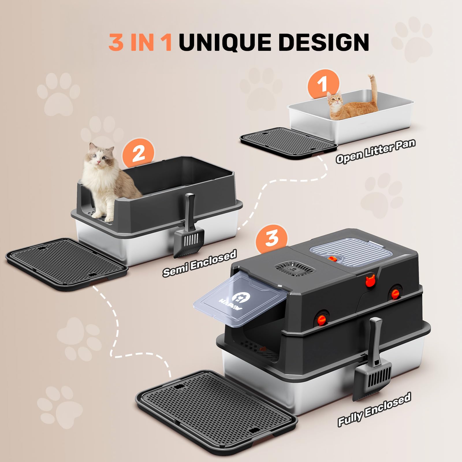 Stainless Steel Litter Box with Lid, Anti-Leakage Enclosed Metal Litter Box, Flip-Top Extra Large Kitty Litter Pan with Scoop & Pedal, Odor Free, Front & Top Dual Entry, Black - image 5