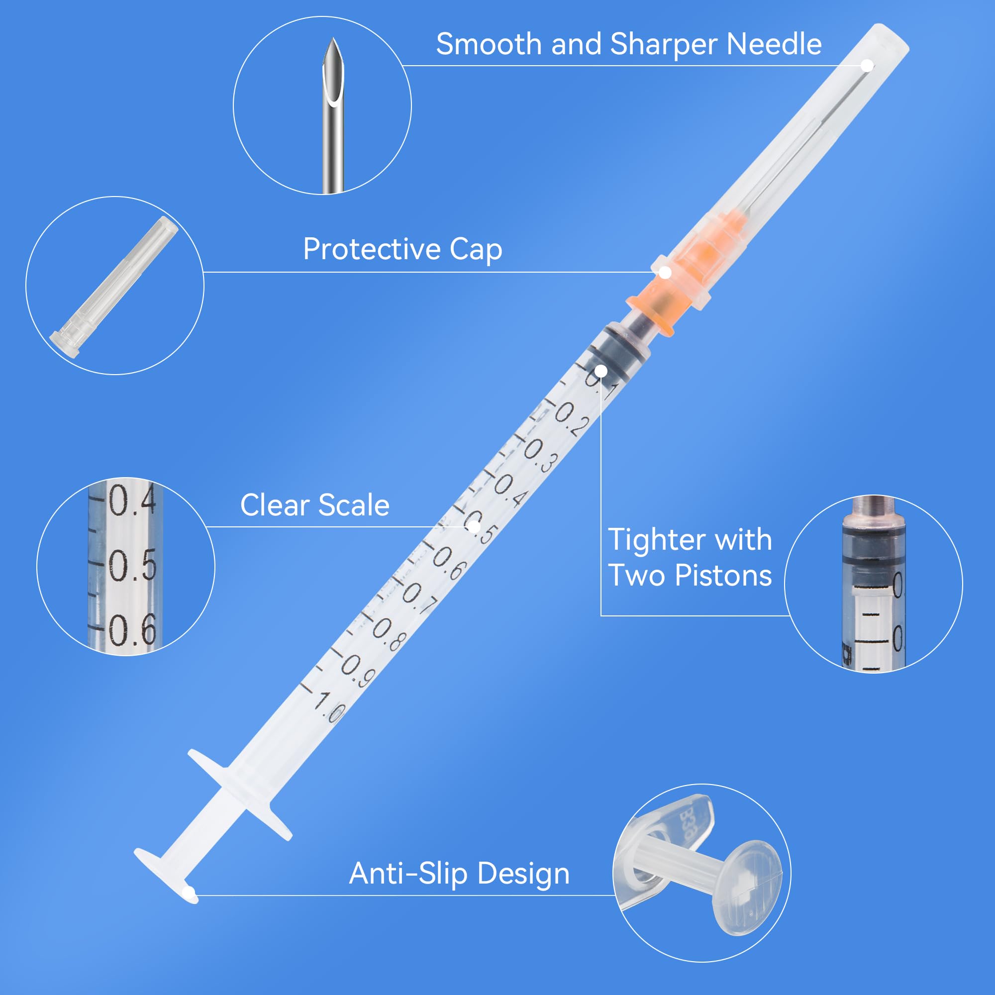 ProtectX 50 sztuk strzykawek 1 ml/cc z igłą 25G, jednorazowa strzykawka Luer Slip do laboratoriów naukowych, przemysłowe dozowanie artykułów dla zwierząt i zwierząt domowych, pakowane pojedynczo