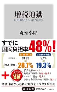 生活経済学 生活経済学〔改訂新版〕 (放送大学教材 4255) | 重川 純子 |本