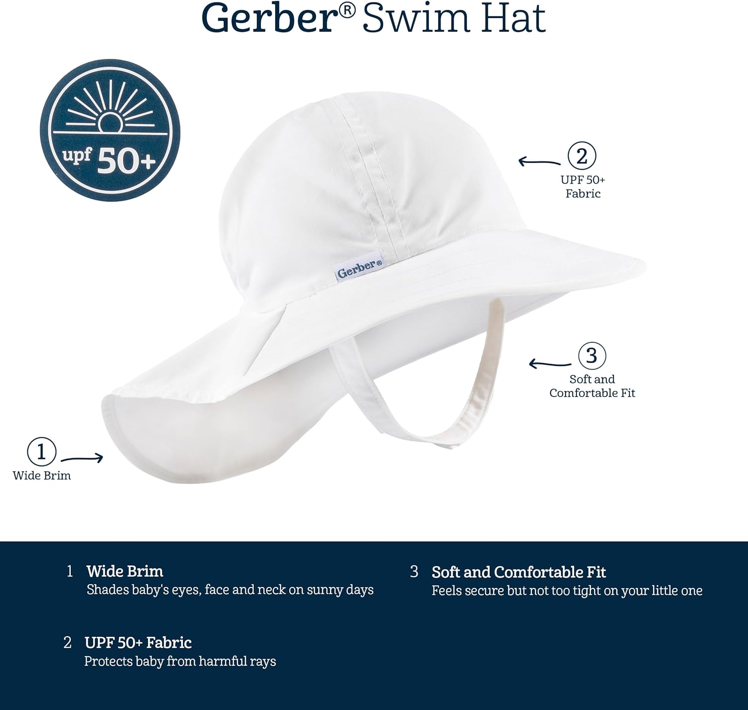 Gerber Baby-Girls Baby Unisex Swim Hat - Image 6