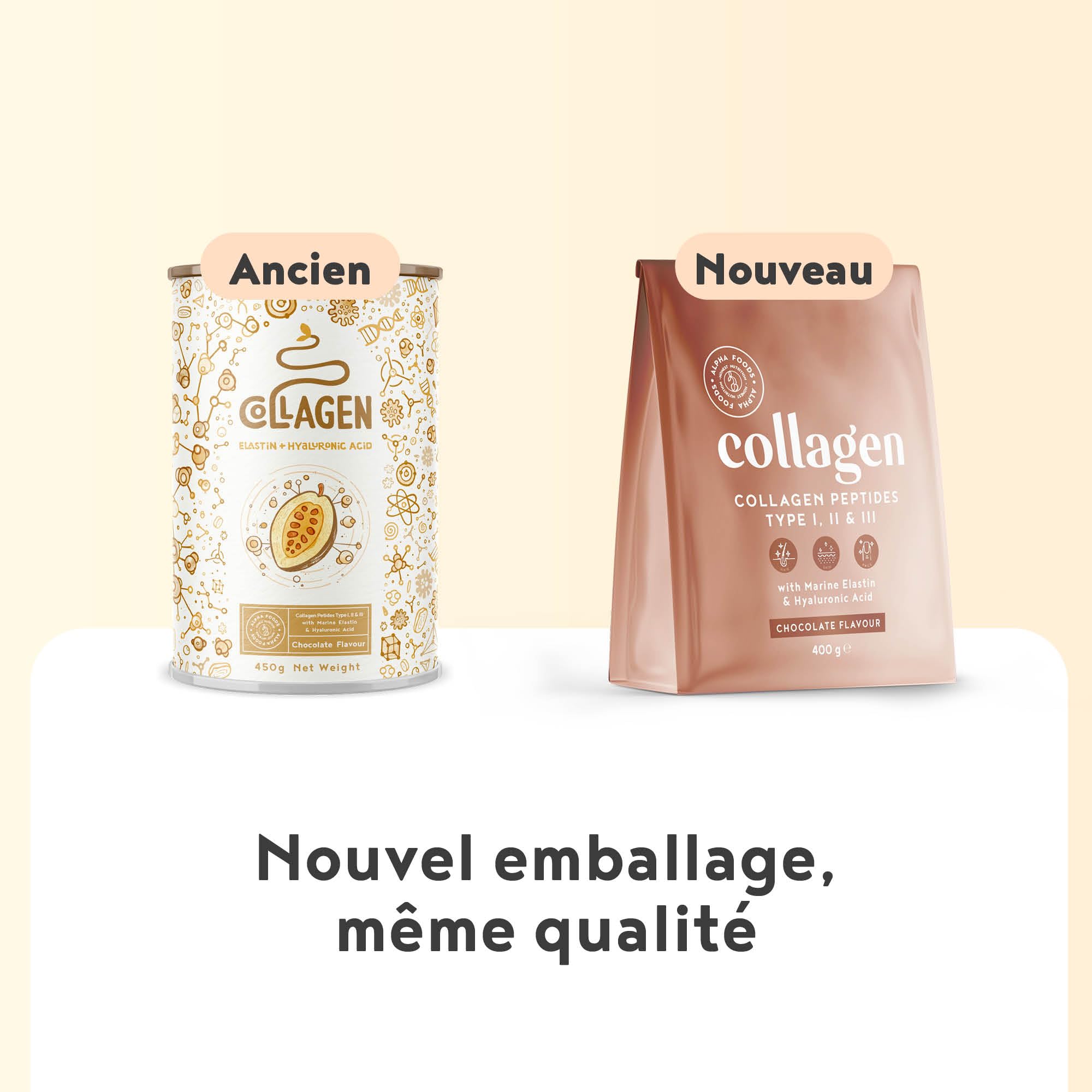 Peptide De Collagene Poudre Type I, II & III + Élastine Marin + Acide Hyaluronique - Collagène Hydrolysé en Poudre Facile à Dissoudre - Chocolat - Alpha Foods