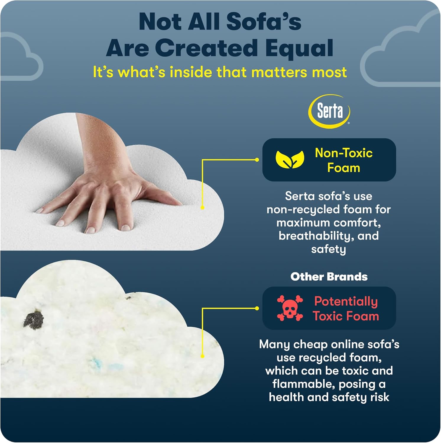 Serta Olin Storage Ottoman with Lid, Contemporary Design, Hinged Lid, Can Be Used as Footrest or Extra Seat, Easy Assembly, Ivory