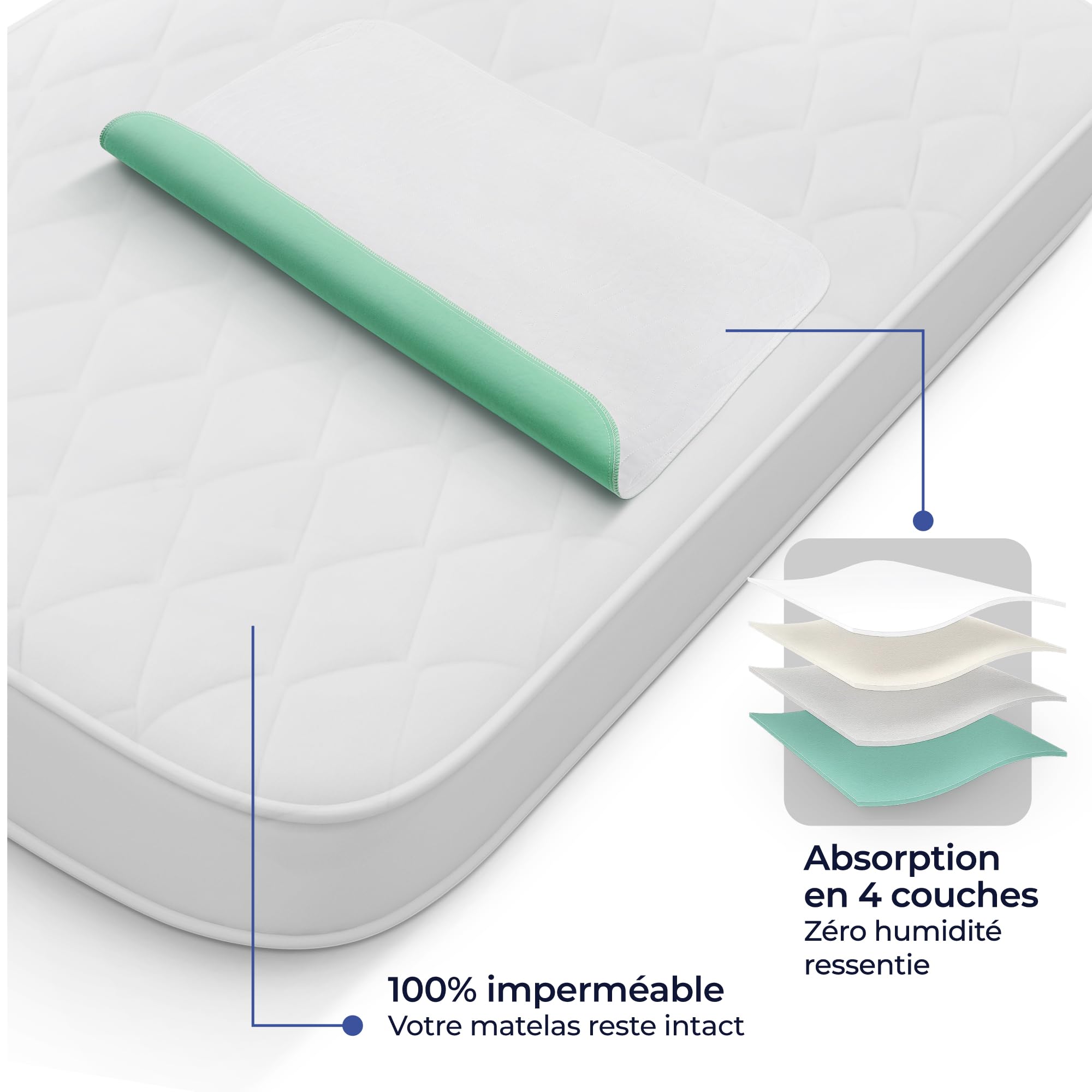 Dreamzie - Protege Matelas 70x100 cm - Absorbant et Imperméable 70x100 - Lot de 2 Housse Matelas Lavable pour Incontinence