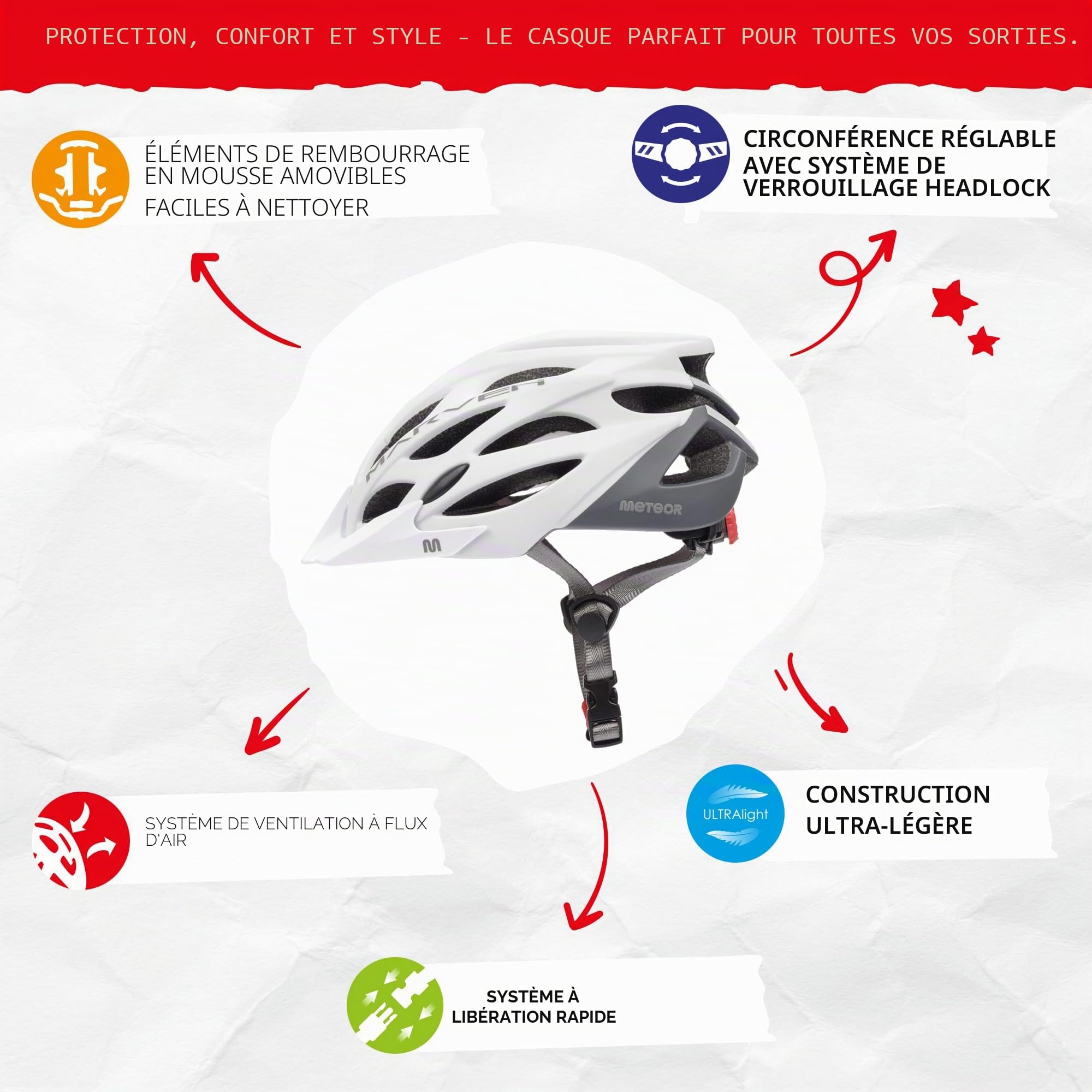 Casque Vélo VTT et VTC Adulte Jeunesse Unisexe Casque de Cyclisme de Réglable de Sport pour BMX Skate Scooter Patines Conçu pour la Sécurité des Utilisateur Marven