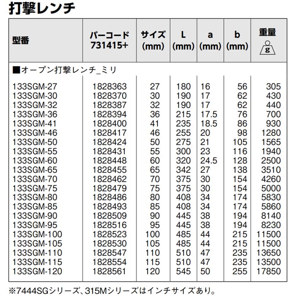 IceToolz 13mm Cone Wrench (Cone Wrench 22 mm)