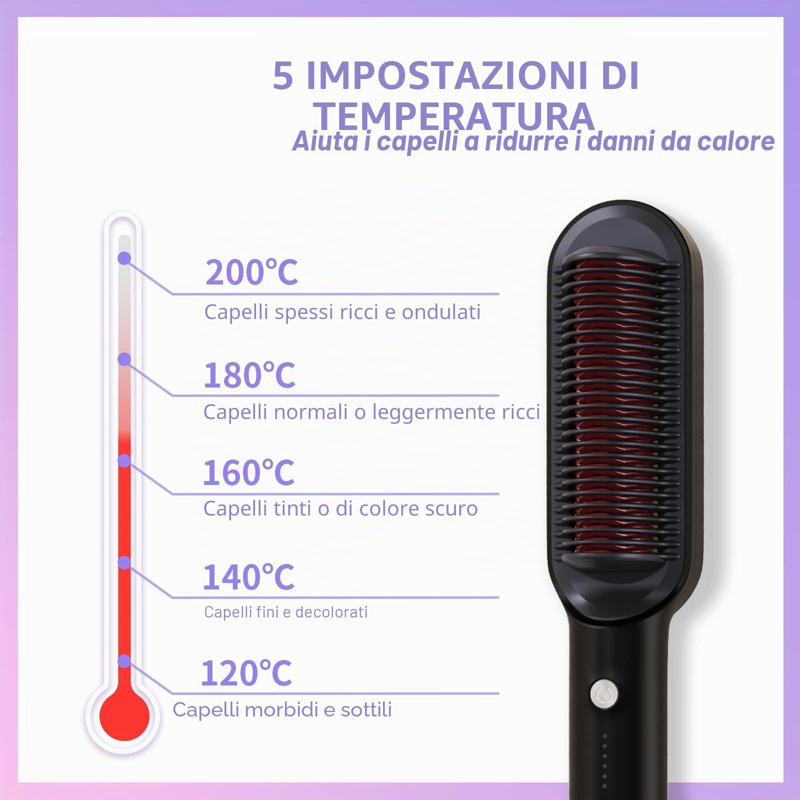 VKK Spazzola Lisciante, Pettine per Riscaldamento Elettrico Riscaldamento Ultra Veloce di 30 Secondi, Tecnologia Ceramica PTC, Anti-Scottatura