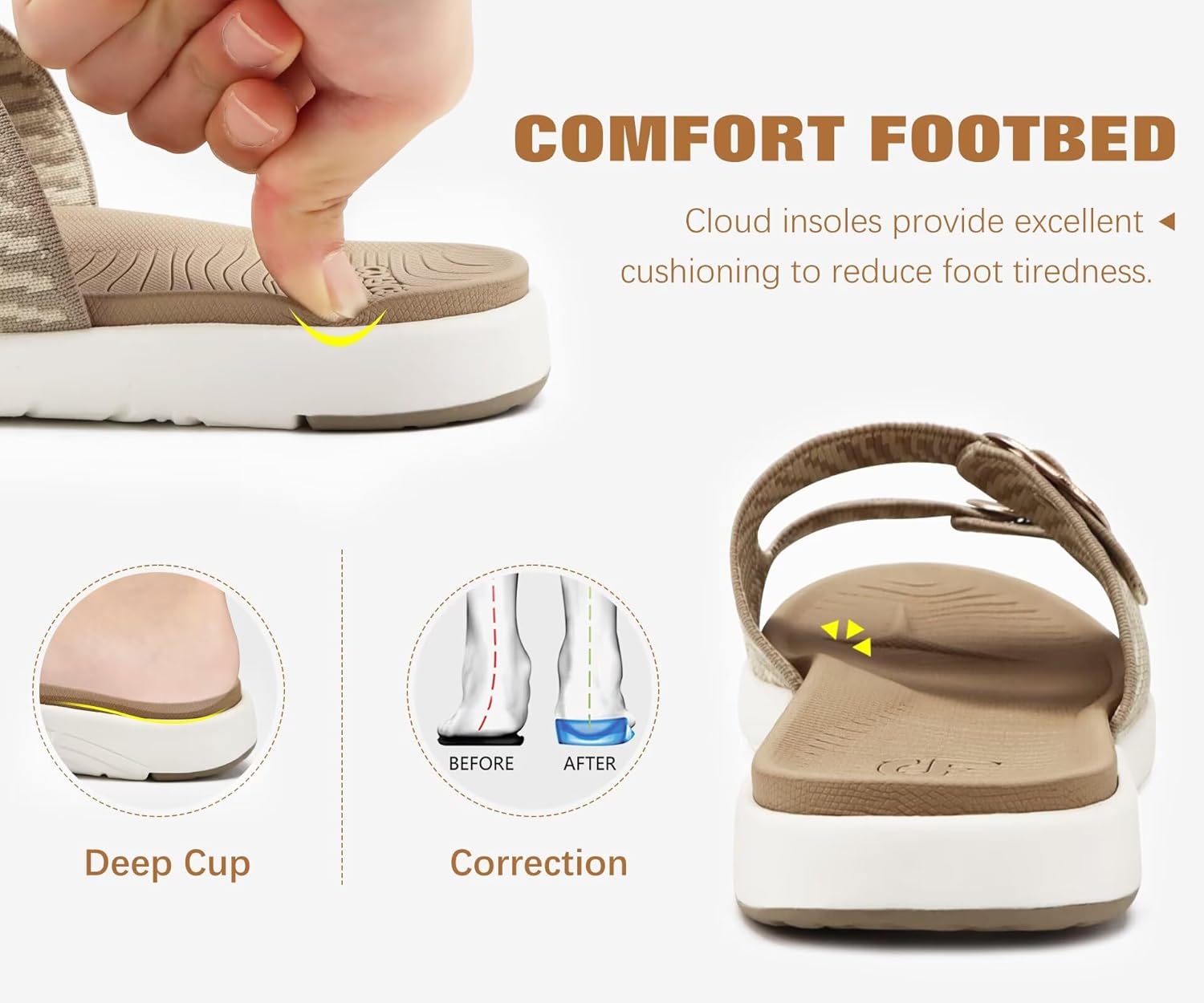 COFACE Womens Sandals Comfortable Orthopedic Orthotic Recovery Ladies Plantar Fasciitis Walking Cushioned Cloud Slip On Slides for Woman - Image 4