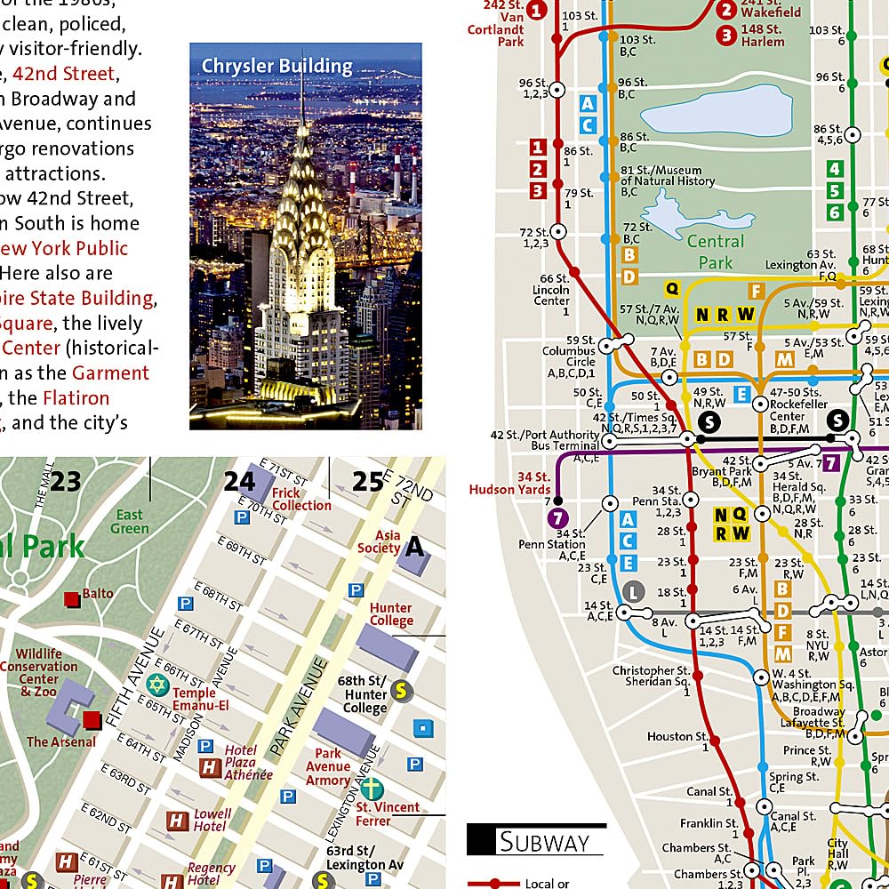 *new york city*: City Destination Maps
