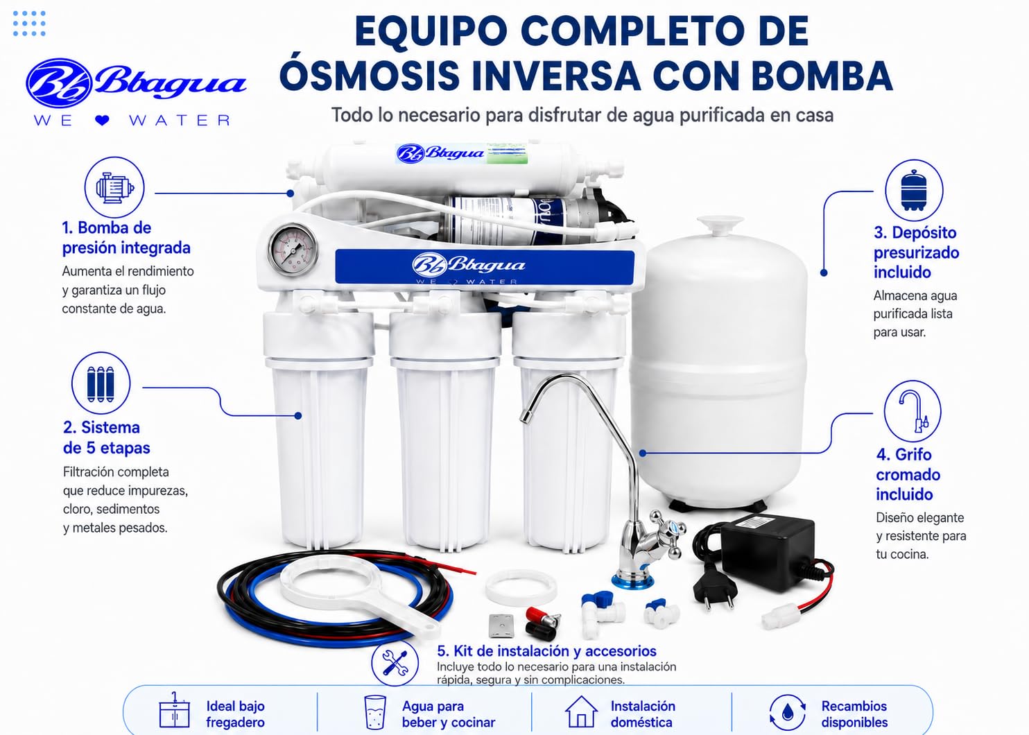 Bbagua EUR-50 BP – Equipo de Ósmosis Inversa 5 Etapas con Bomba para Casa | Reduce Cal, Cloro y Sales | Agua Purificada de Baja Mineralización | Sistema Bajo Fregadero con Filtros y Membrana
