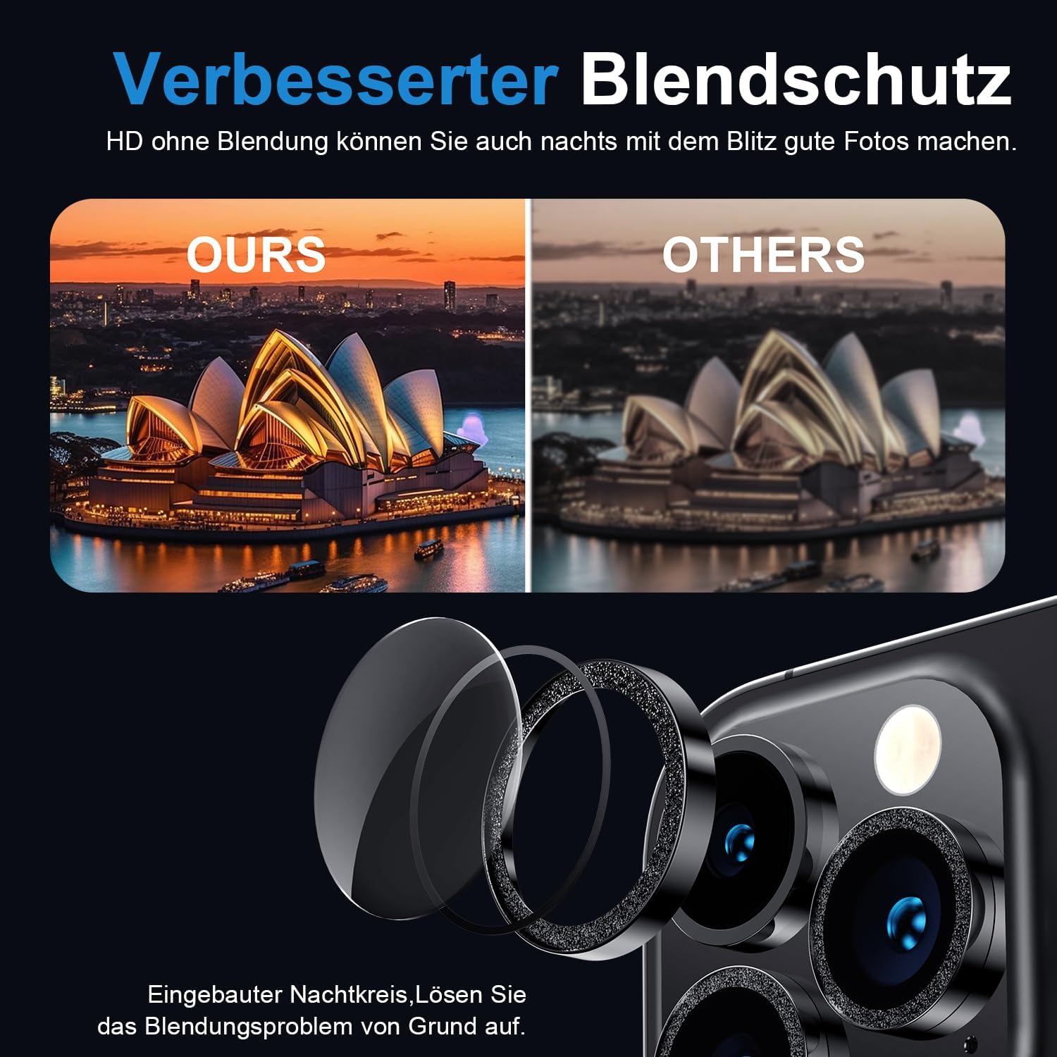 AFARER Phone Accessories for iPhone 13 Pro Max /13Pro :Camera Lens Glass Protection Film + Leather Phone Case