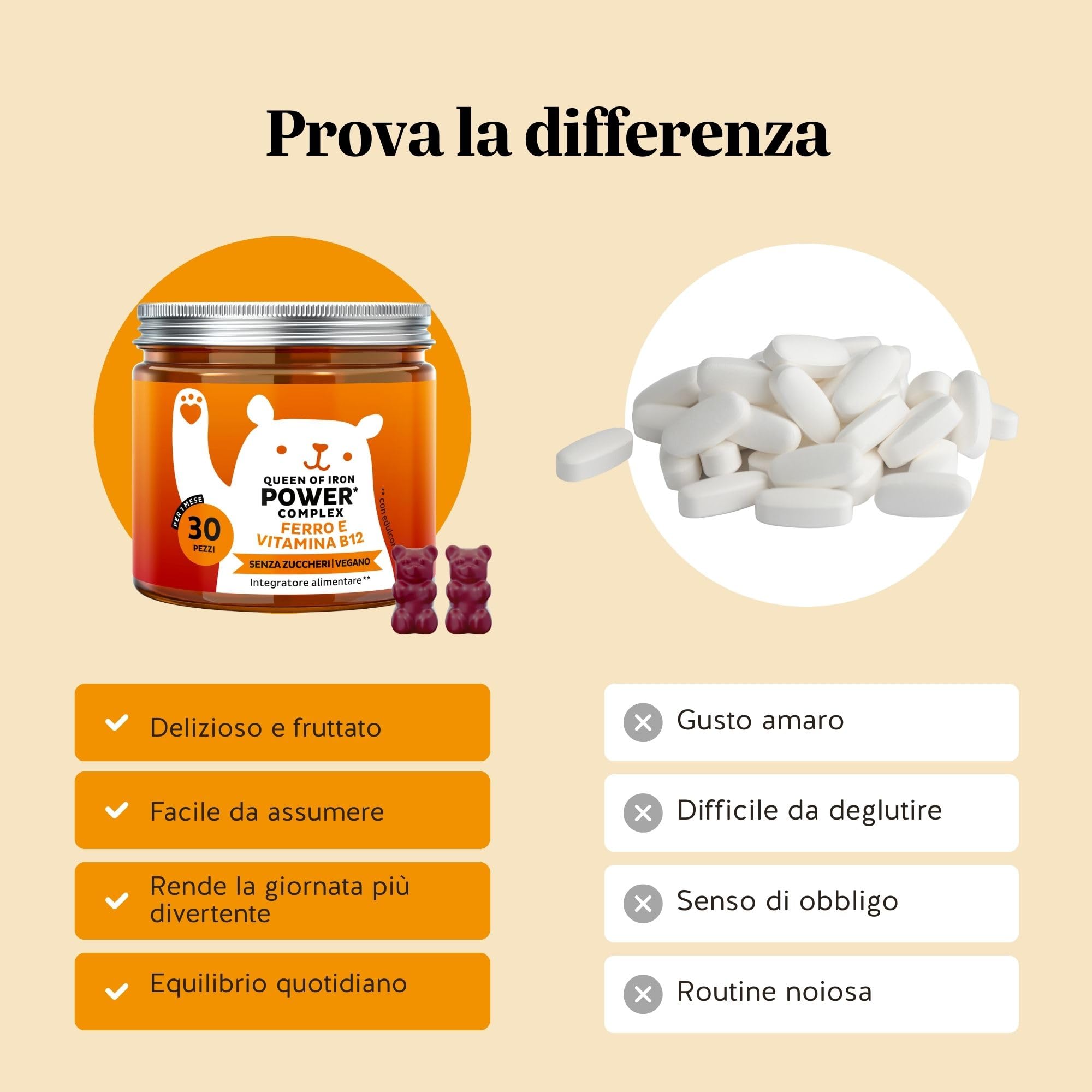Queen of Iron Power Complex – Integratore Ferro – Difese Immunitarie Gummies – Altamente dosate con Vitamina B12, B1, B6, C, D, Iodio – 30 pezzi (1 mese) – Senza zucchero, Vegane – Bears with Benefits