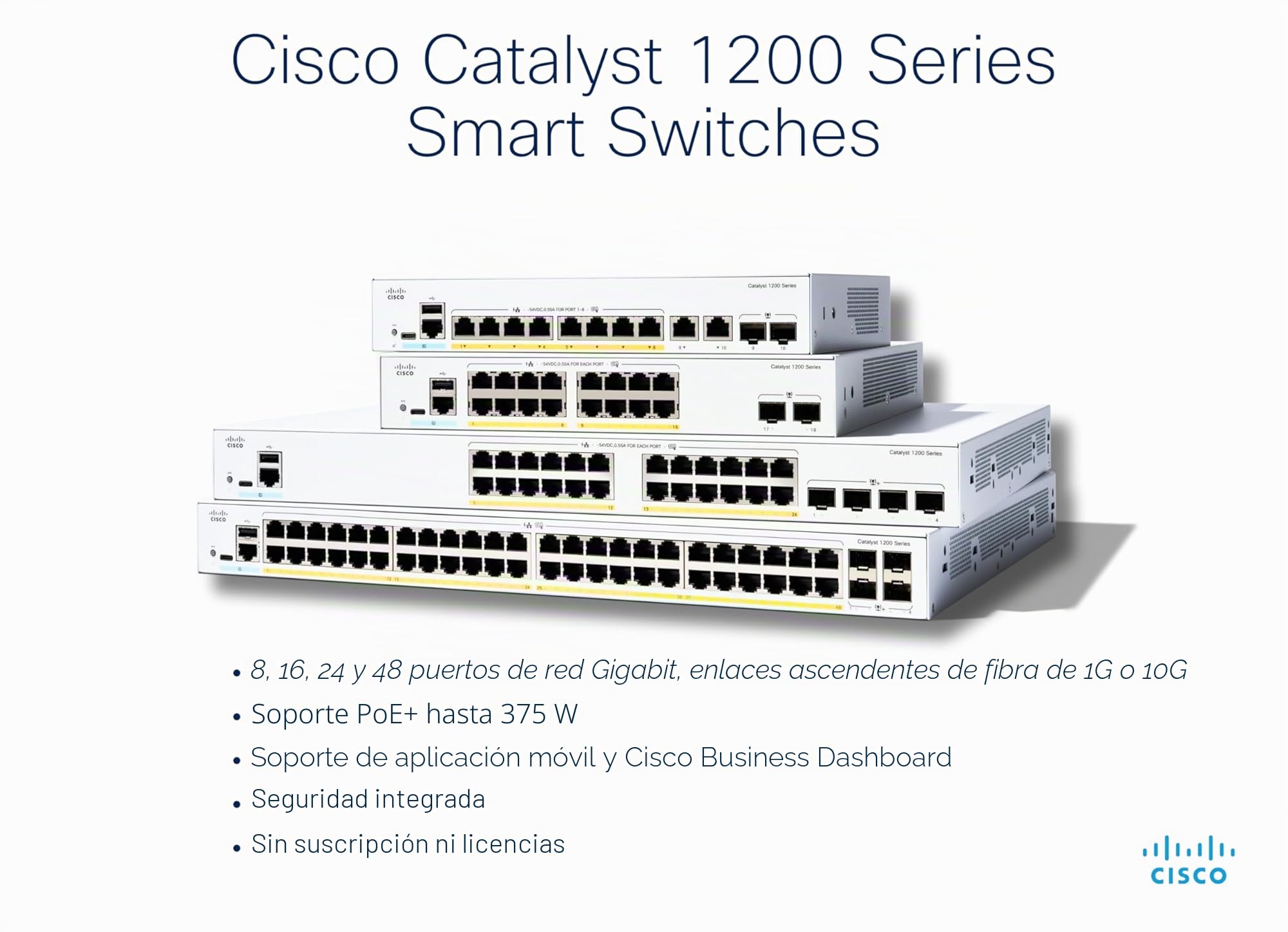 Cisco Switch Inteligente Catalyst 1200-16P-2G, GE de 16 Puertos, PoE, SFP GE 2x1, protección Limitada de por Vida (C1200-16P-2G)