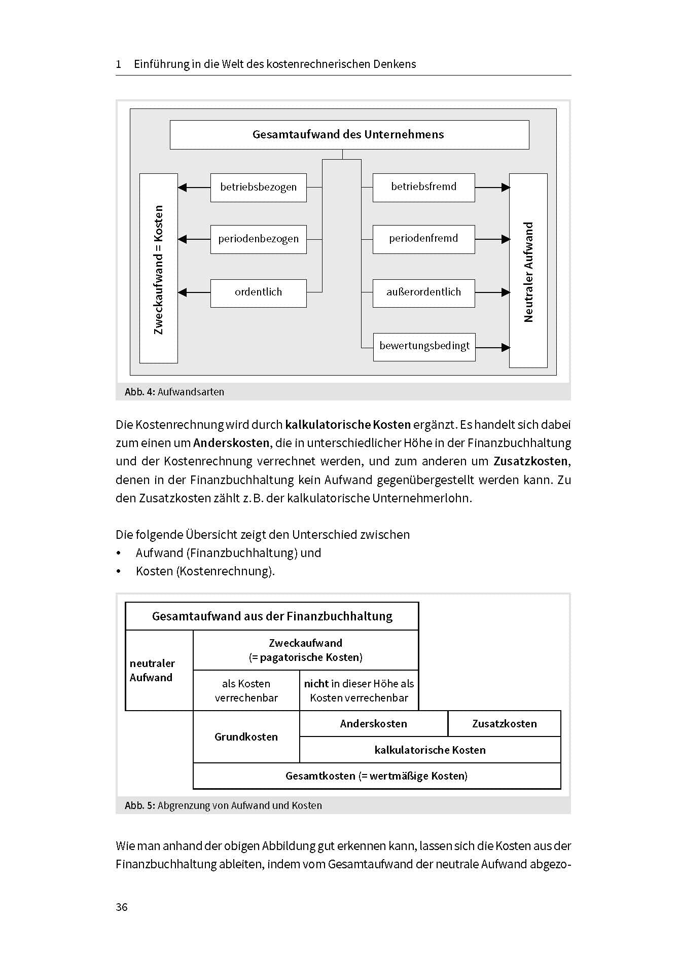 Kosten- und Leistungsrechnung: Alle Verfahren und Systeme auf einen Blick, Kostenrechnung für Studium, Controlling und Praxis: Kalkulation, Deckungsbeitrag, Plankostenrechnung (Haufe Fachbuch)