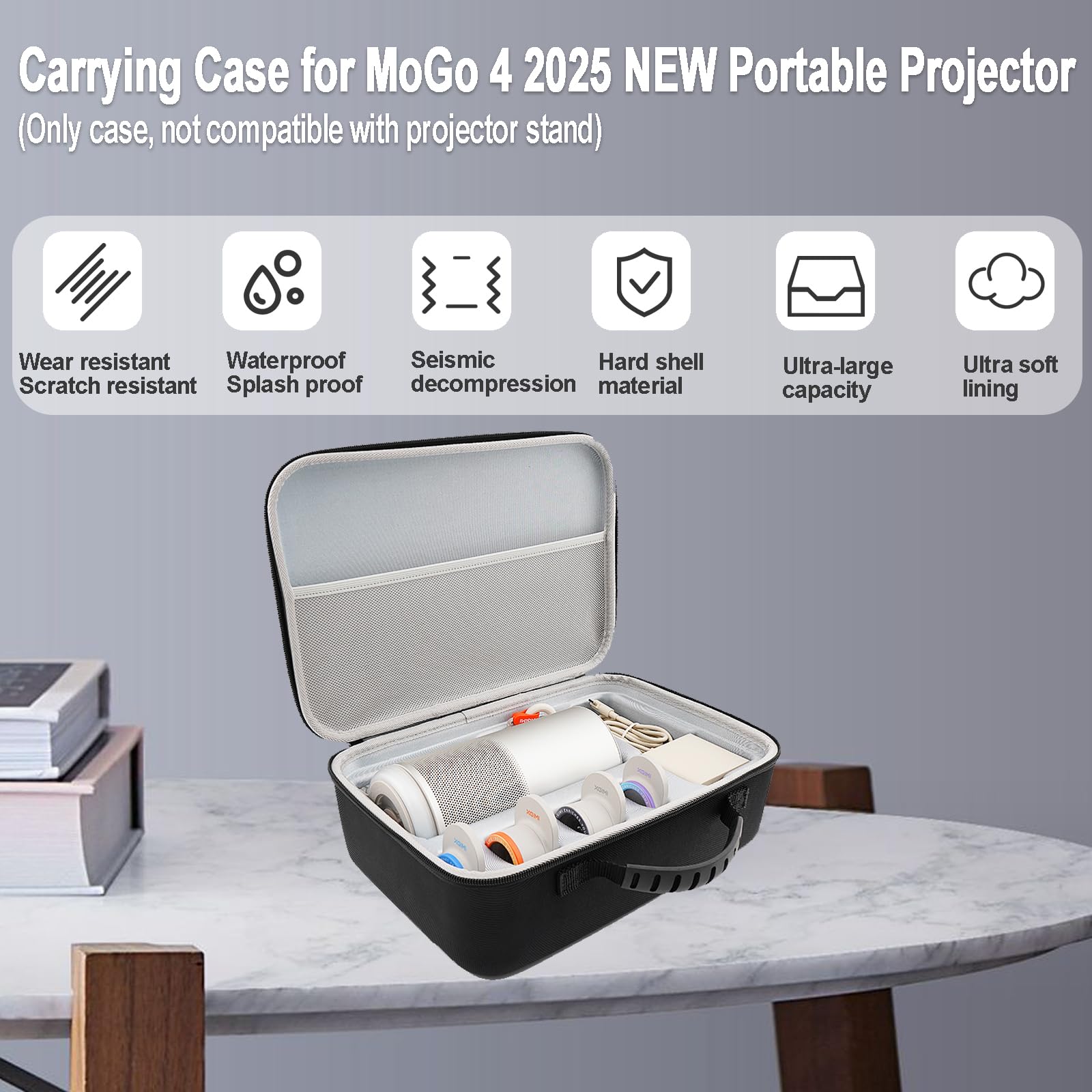 Yaslayp Carrying Case for XGIMI MoGo 4 Projector, MoGo 4 Projector 360°All-Round Hard EVA Protection Storage Box Travel Bag,Fits Remote,Cables & 4*Filters,Waterproof,Scratch?Resistant