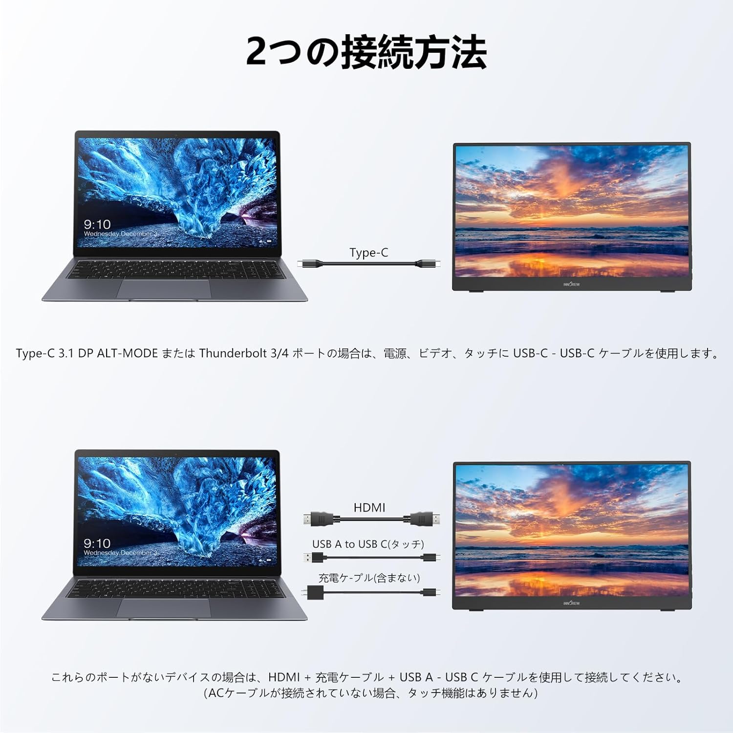 Diagram showing HDMI and USB-A to USB-C connection for PC and game console