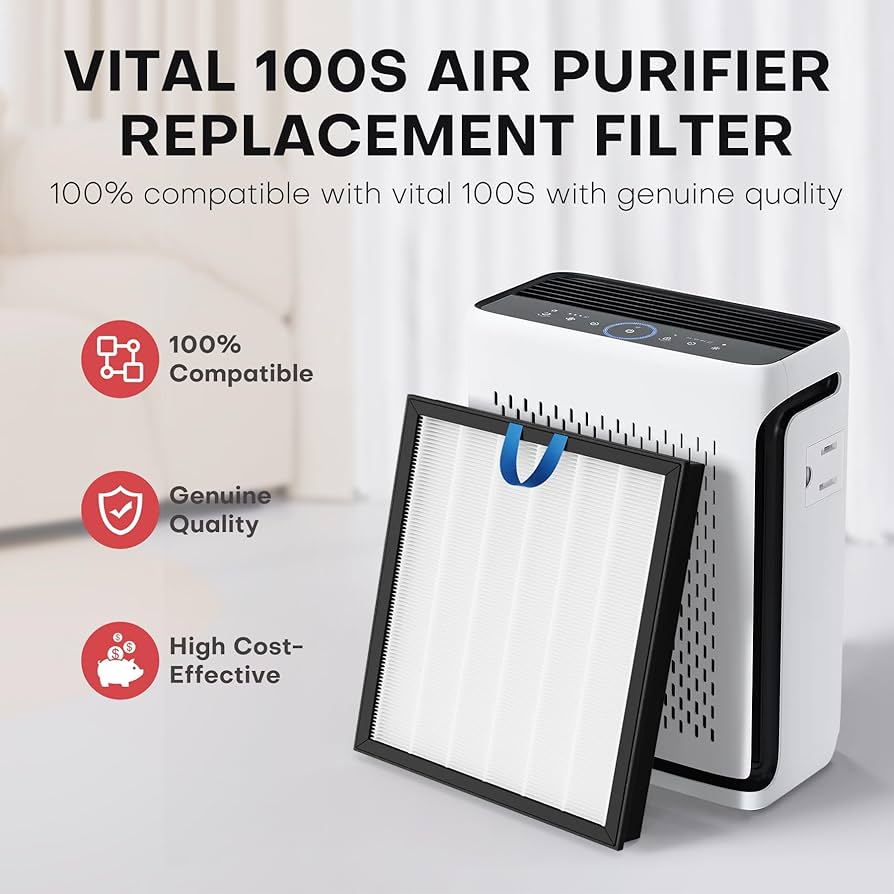 Amazon | Vital 100S 空気清浄機交換用フィルター 2個パック