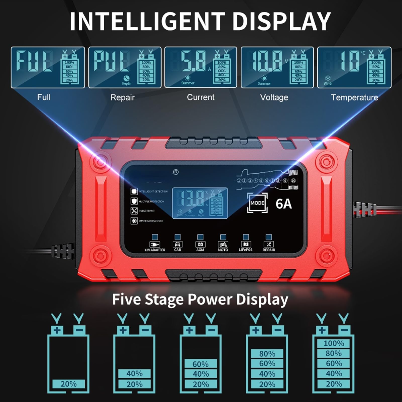 Ładowarka samochodowa 12 V 6 A Smart Car Battery Charger & Maintenancer -10-stopniowa automatyczna ładowarka podtrzymująca z odsiarczaczem do akumulatorów samochodowych,motocyklowych,LiFePo4 Lead-Acid