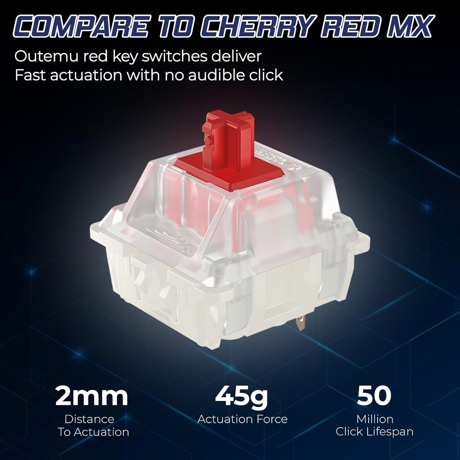 Blank or Visible Keys | Mechanical Wired PC Keyboard for Home, Office, Gaming | Shine Through Keycaps with Custom Key Lighting | Backlit White LED with Show/Hide Light Up Keys | Silent Linear Switches